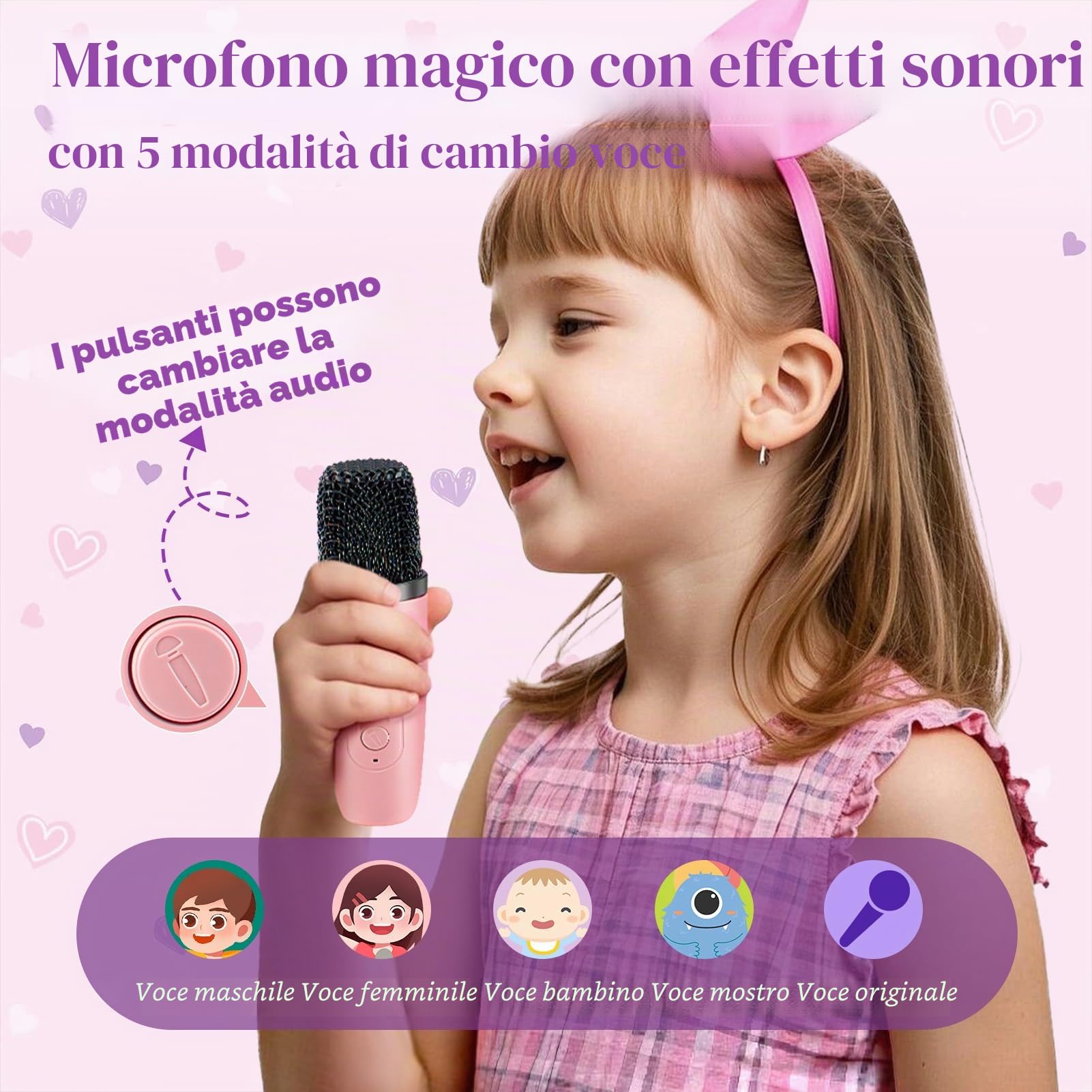 Regali Unicorno per Ragazze 6 7 8 9 10 Anni Macchina Karaoke Bambini Microfono con Altoparlante Coperta Luminosa Unicorno Lampada Notturna Cerchietto Braccialetti Regalo Compleanno Giocattolo Ragazze
