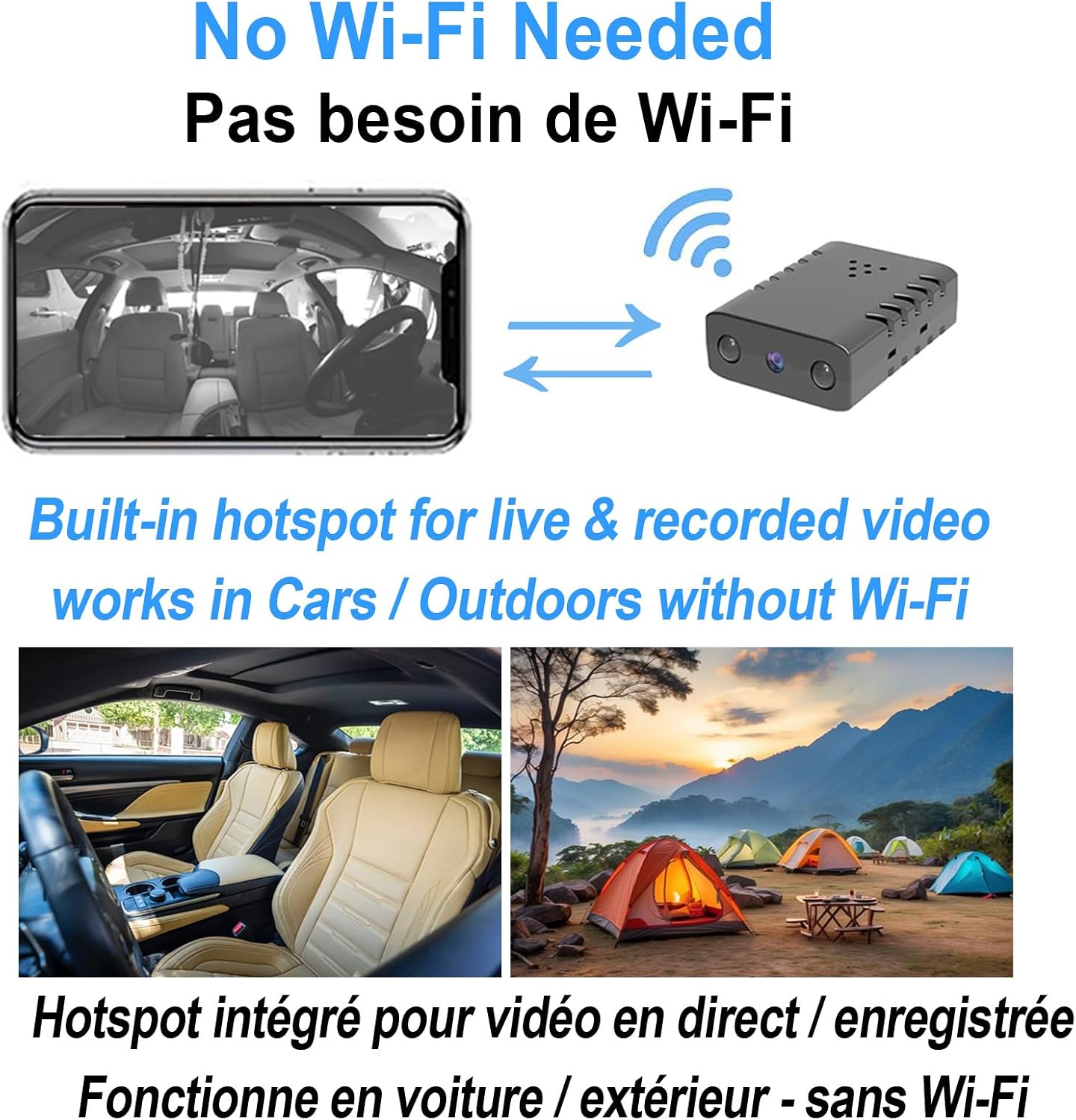 Diagram showing a phone connected directly to the camera via Wi-Fi signal, bypassing a router. Below are images of a car interior and an outdoor camping scene.