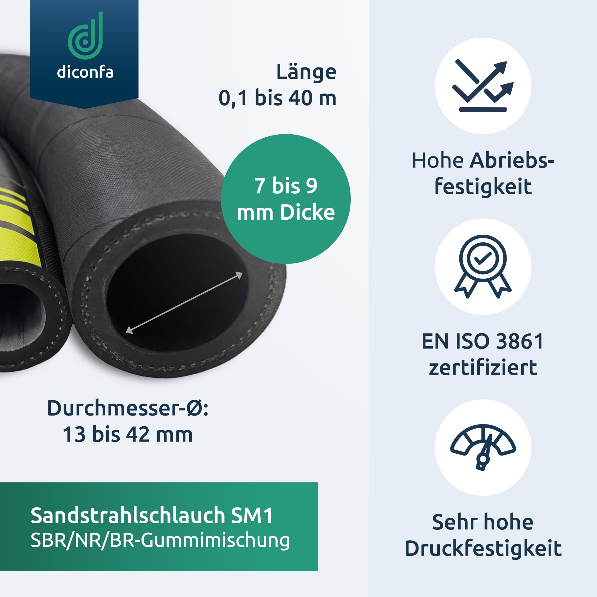 diconfa PROFI Sandstrahlschlauch SM1® STRAHLMEISTER® nach Maß - Durchmesser 13mm bis 42mm - Länge: 0,1m bis 40m - 13mm x 7mm, 4m lang - Gummischlauch Sandstrahlen EN ISO 3861 SEHR abriebfest