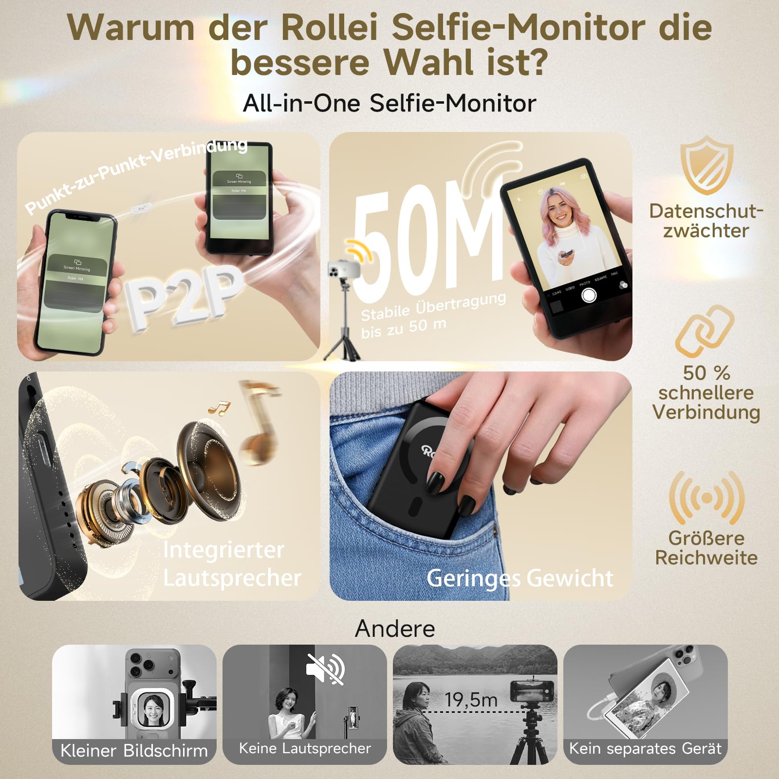 Rollei Easy Creator Selfie Monitor 3,97" Smartphone Rückkamera Magnetisch Vlog Bildschirm für iPhone und Android für TikTok Live Streaming Smartphone-Vlog-Selfie-Monitor-Bildschirm