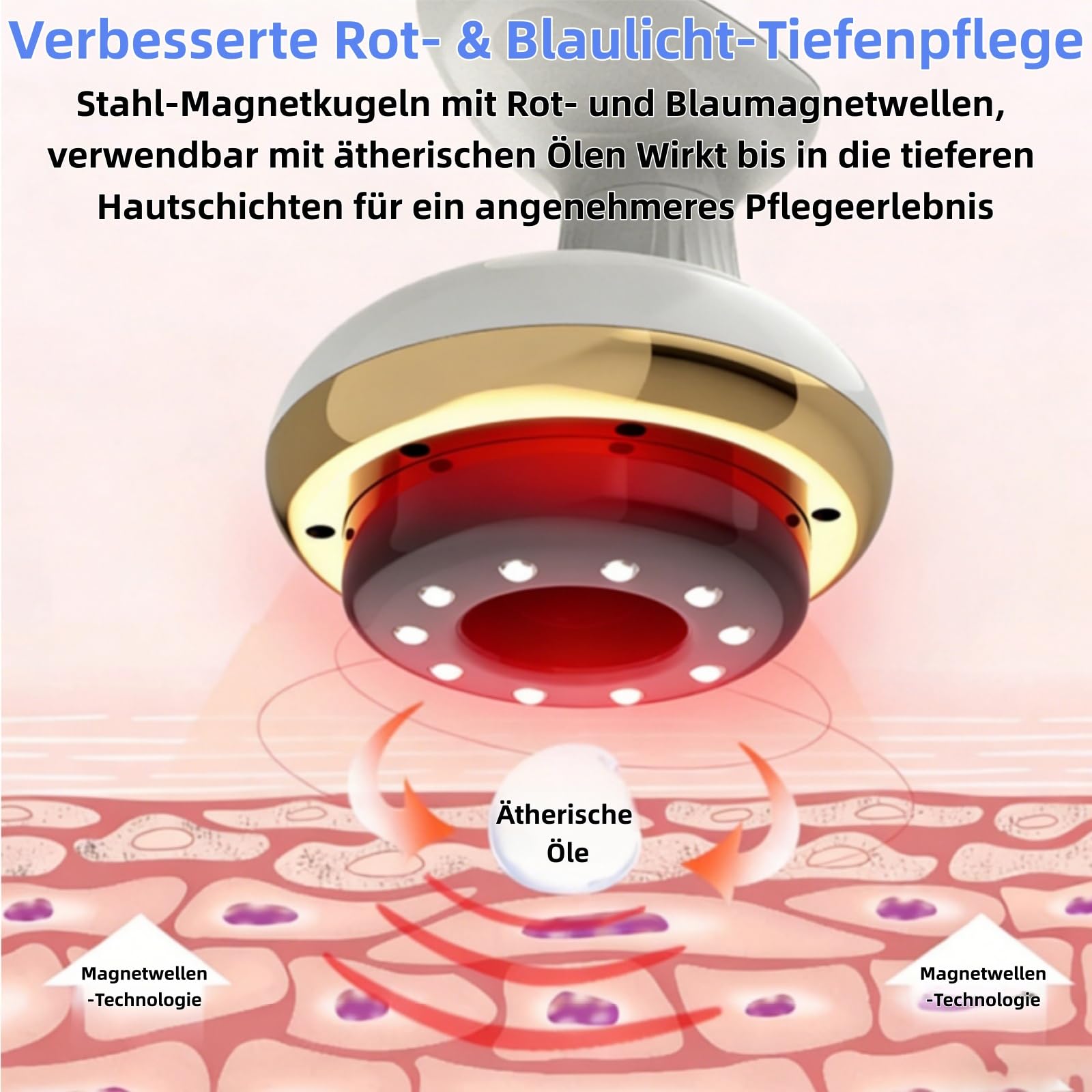Vacuvia Cellulite Massager 4-in-1 Anti-Cellulite Device for Body Tightening, Lymphatic Drainage & Blood Circulation mit Wärmefunktion und Vakuummassage, kabellos und aufladbar (Gold)