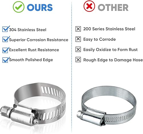 Miniatura 3 de TICONN - Juego de 40 abrazaderas de manguera, abrazaderas de manguera de tornillo sin fin de acero inoxidable 304 de 1/4 a 1-1/8 pulgadas
