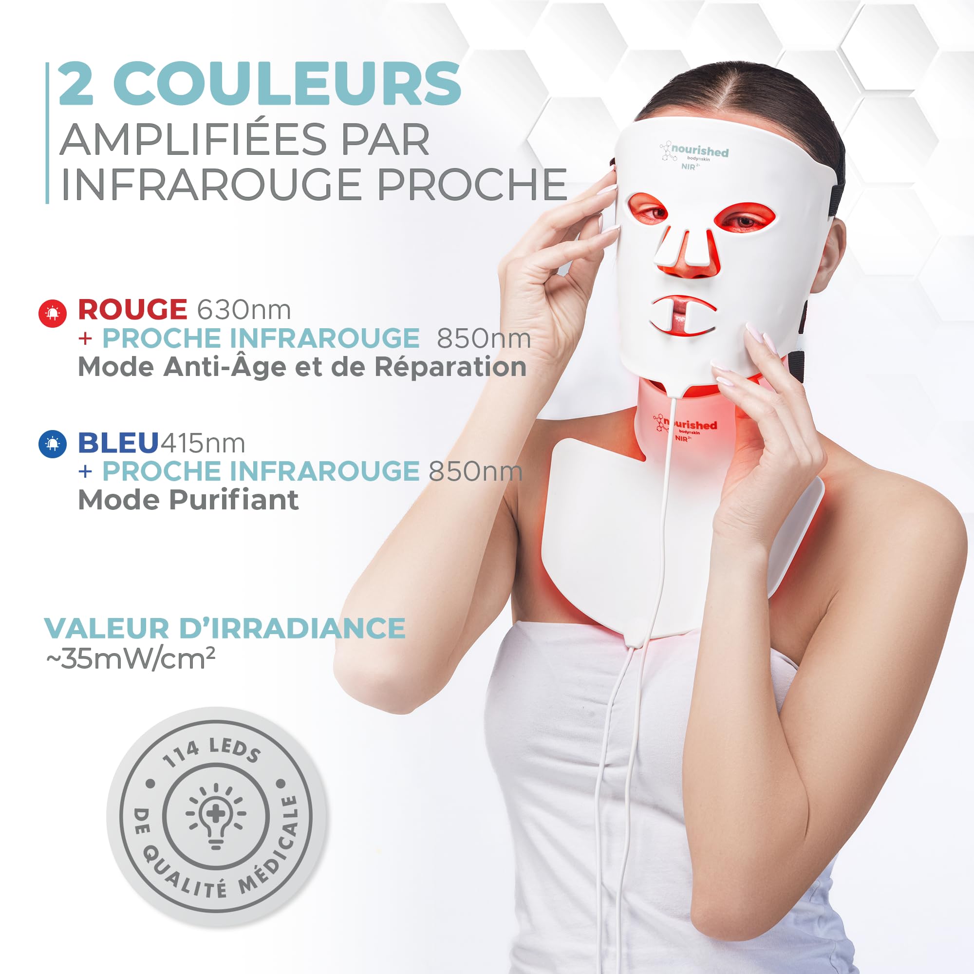 Nourished Bodynskin Masque LED visage et cou avec infrarouge proche - Luminothérapie bleue, rouge pour le visage - 228 LED - Outil de soin pour les rides, anti-âge