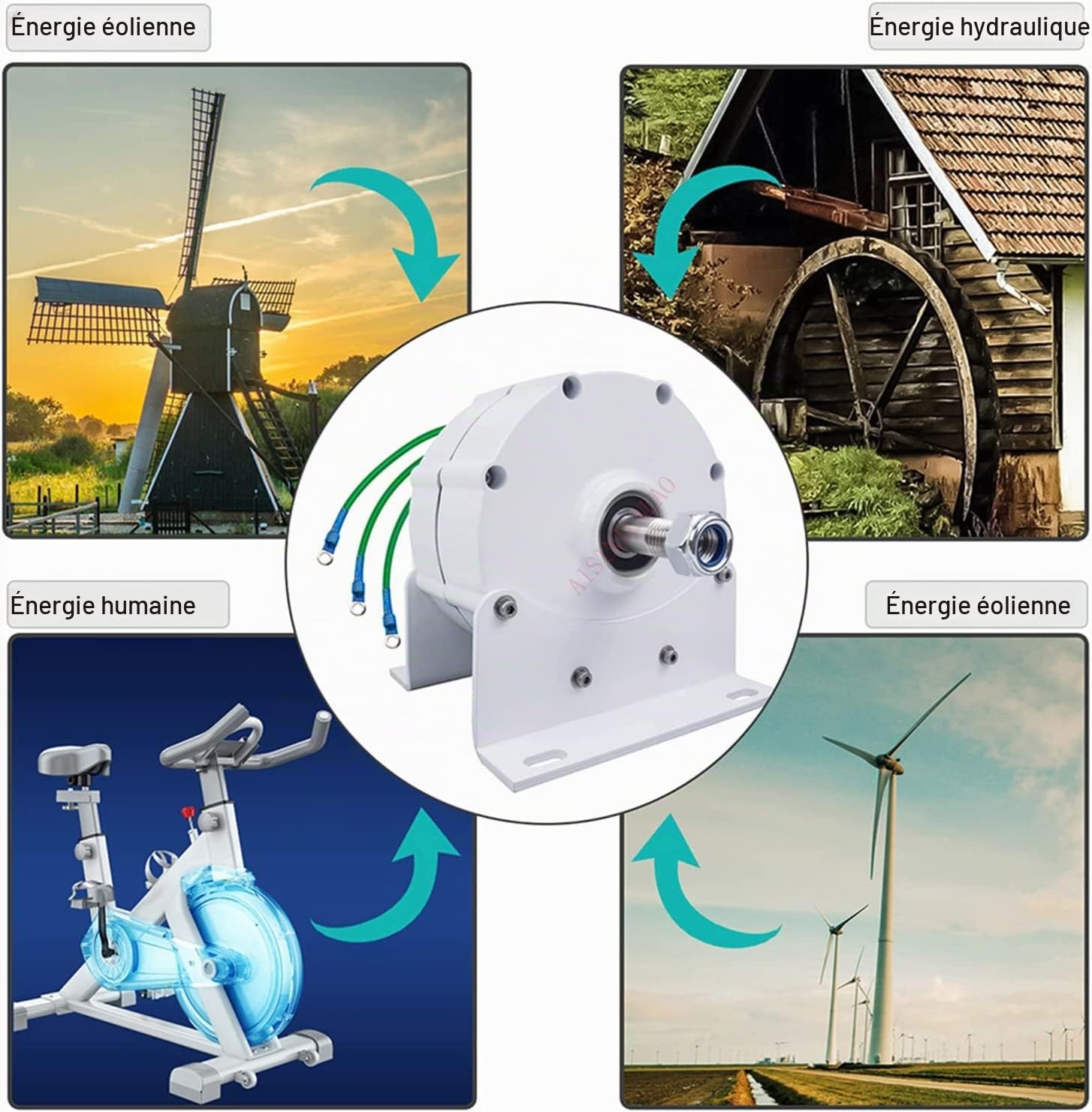Turbine de générateur à Aimant Permanent sans engrenage 14000W, Basse Vitesse 12V- 220V pour la Conservation de l'eau et l'énergie éolienne Domestique pour la Maison