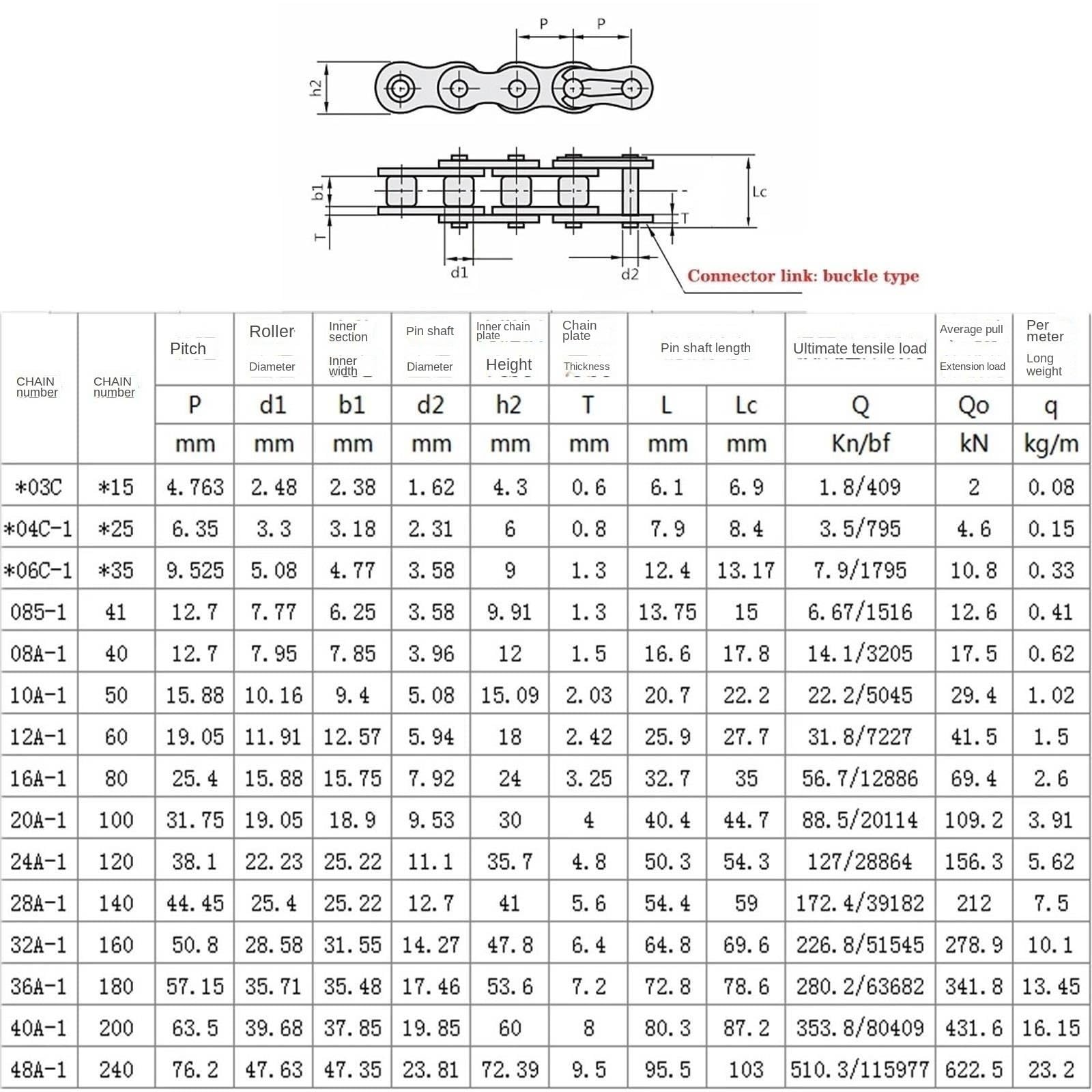 Cadena de rodillos de acero de 1 pieza, cadena de transmisión industrial 04C 06B 08B 10A 2 puntos 3 puntos 4 puntos 5 puntos DOLUNTO (Color : 08B single-row 1.5M)