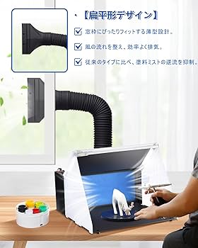 塗装ブース Amazon | Anesty 排気口アタッチメント 塗装ブース排気ダクト用