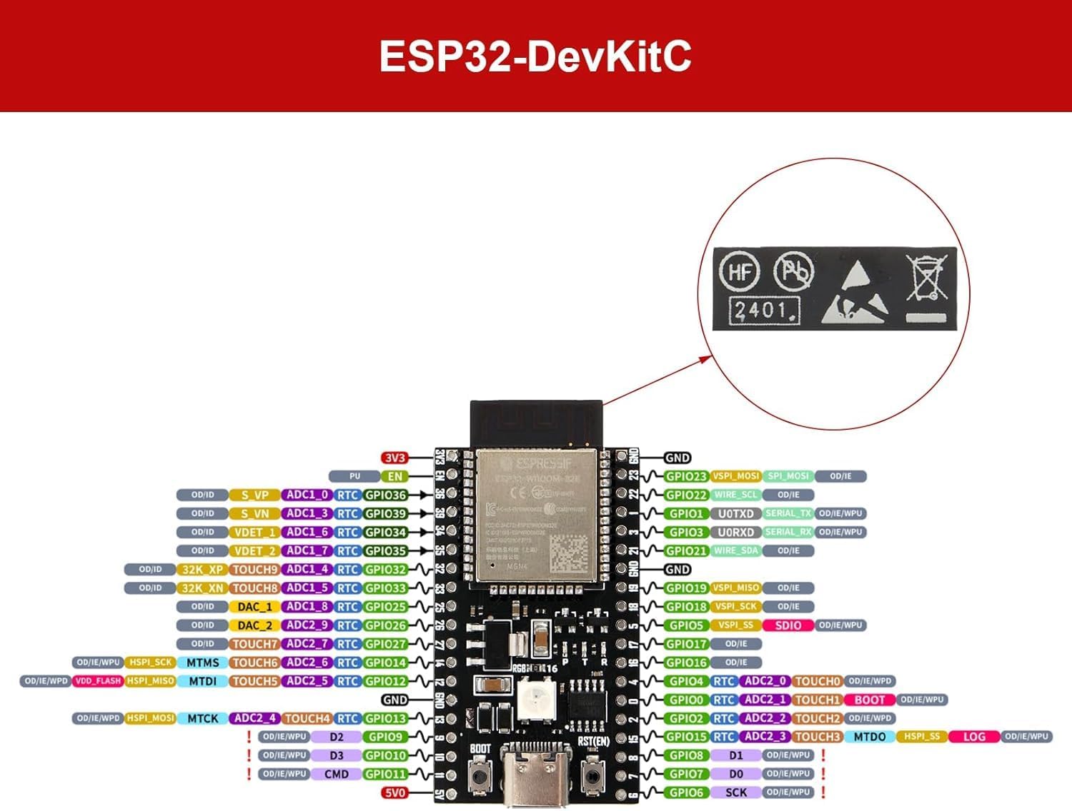 2 Pack ESP32-DevKitC-32E Entwicklungsplatine für IoT Smart Home/Industrial Control, Dual-Core 240MHz Wi-Fi + Bluetooth 5.0 mit USB-C, Original ESP32-WROOM-32E Modul (Arduino/Python/IDF) (8M)