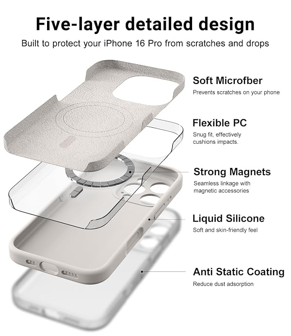 OTOFLY Magnetic for iPhone 16 Pro Case,Compatible with Magsafe,Classic Liquid Silicone Mobile Phone Case,Integrated Camera Control Button,Anti-Scratch Microfiber Lining, Stone by OTOFLY - Used condition - Image 6