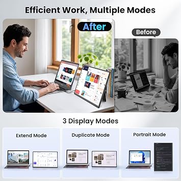 16.1 Portable Monitor for Laptop - 1200P FHD, Ultra-Thin Laptop Screen Extender Horizontal Vertical with 360 Rotating Detachable Stand, Plug & Play, Dual Travel Monitor for Laptop Wins Mac Chrome