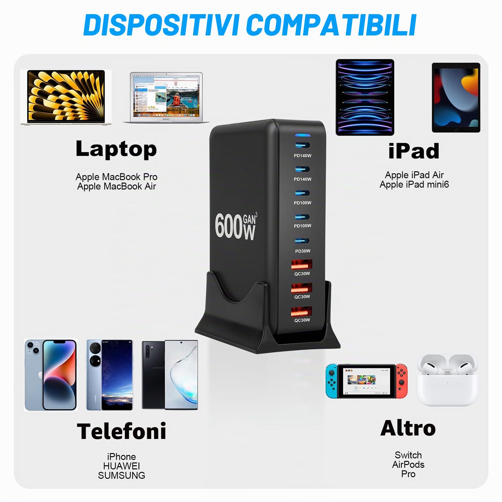 AXFEE 600W Caricatore USB C Multiplo, 8Port GaN III Alimentatore USB C-Nero | QC 30W PD 140W/100W/30W Laptop Caricabatterie Ricarica Rapido, per MacBook Air/Pro Laptop iPhone iPad SteamDeck