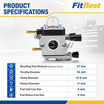 FitBest C1Q-S68 Carburetor Kit Compatible with Stihl BG45 BG55 Blowers | Fits Stihl BG46 BG65 BR45C SH55 SH85 Leaf Blower, Replaces 42291200606, C1Q-S64, C1Q-S68G, C1Q-S68D parts.