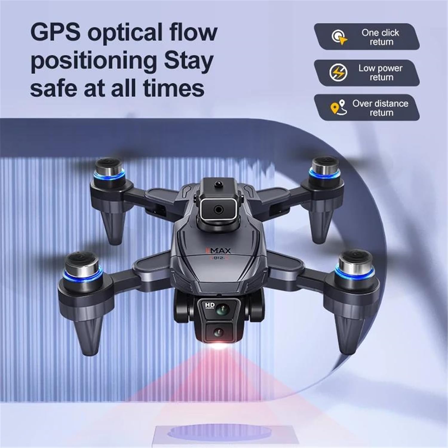 Drone flying with text 'GPS optical flow positioning Stay safe at all times' and icons for return functions