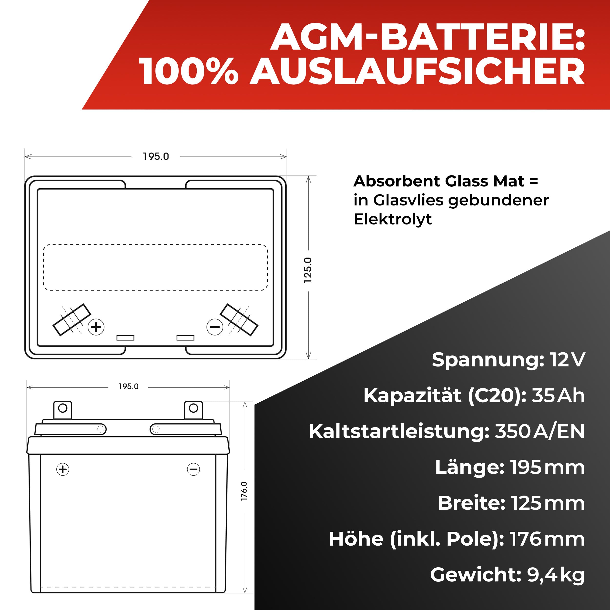 BlackMax Rasentraktor Batterie 12V 35Ah 350A Pluspol Links AGM-Technologie | U1-9 +30% (12 Volt) für Aufsitzmäher und Rasenmäher-Traktoren, wartungsfrei & wiederaufladbar statt 30Ah 32Ah
