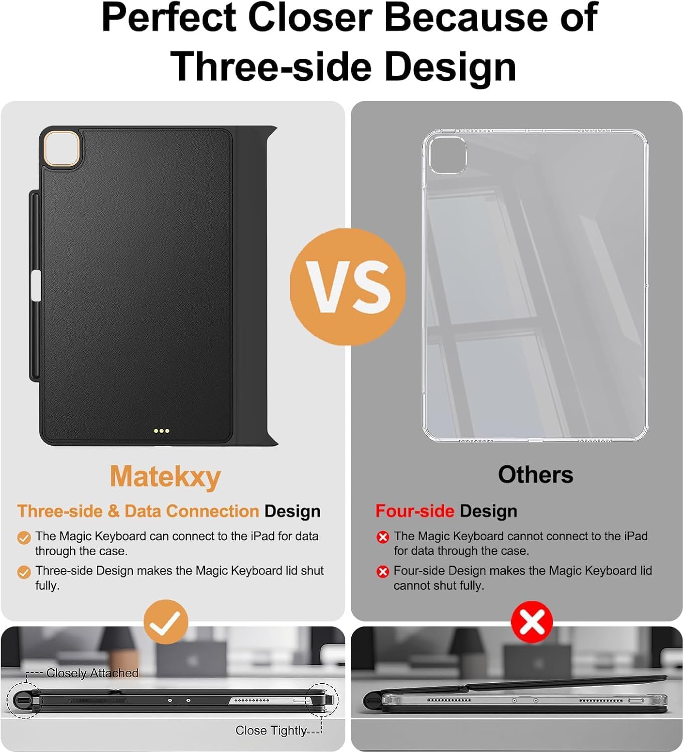 Magic Keyboard Compatible Case for iPad Pro 11 inch M5 with Pencil Holder image 4