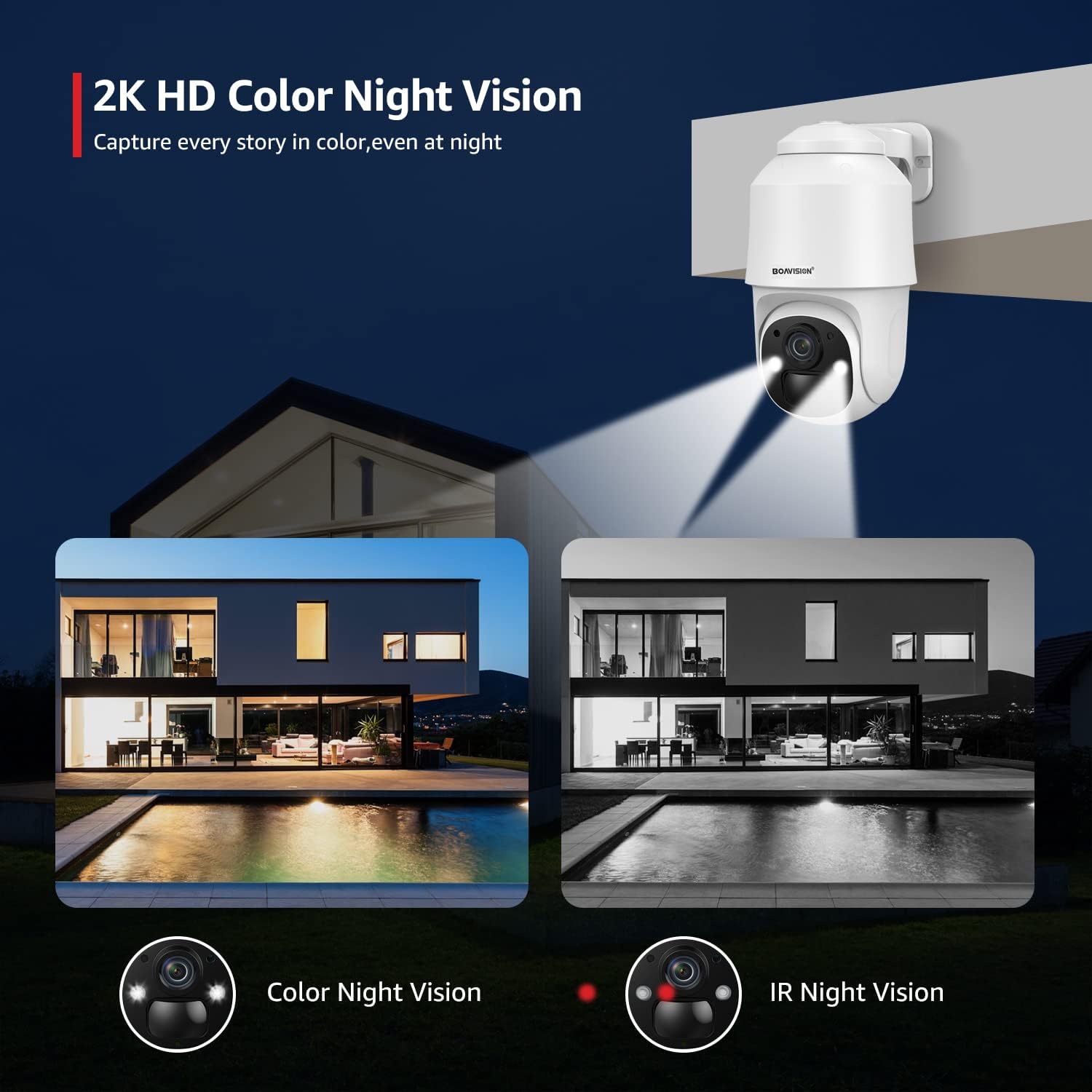 Comparison of 2K HD Color Night Vision and IR Night Vision