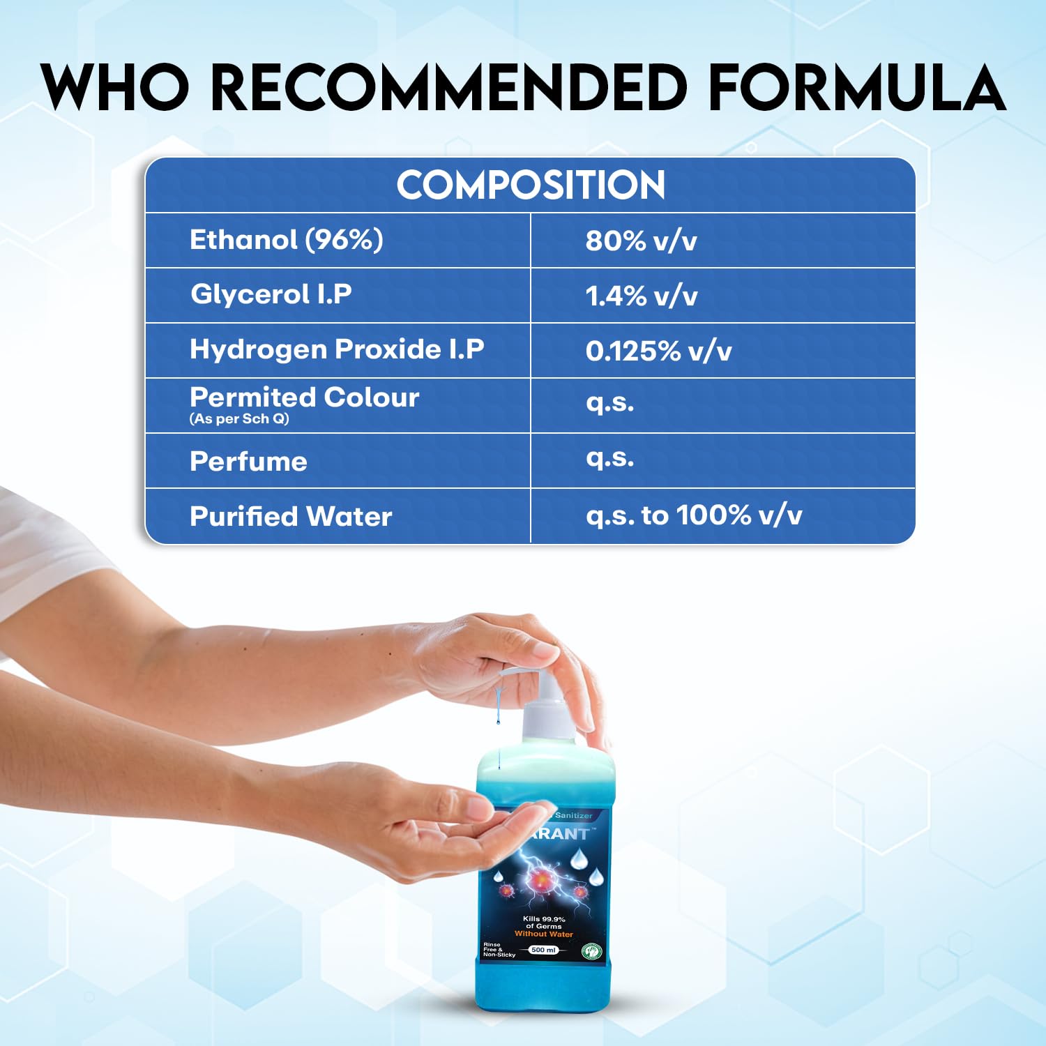 QUARANT 80% Alcohol Based Instant Hand Sanitizer Pump (500ml, Pack of 2) 1