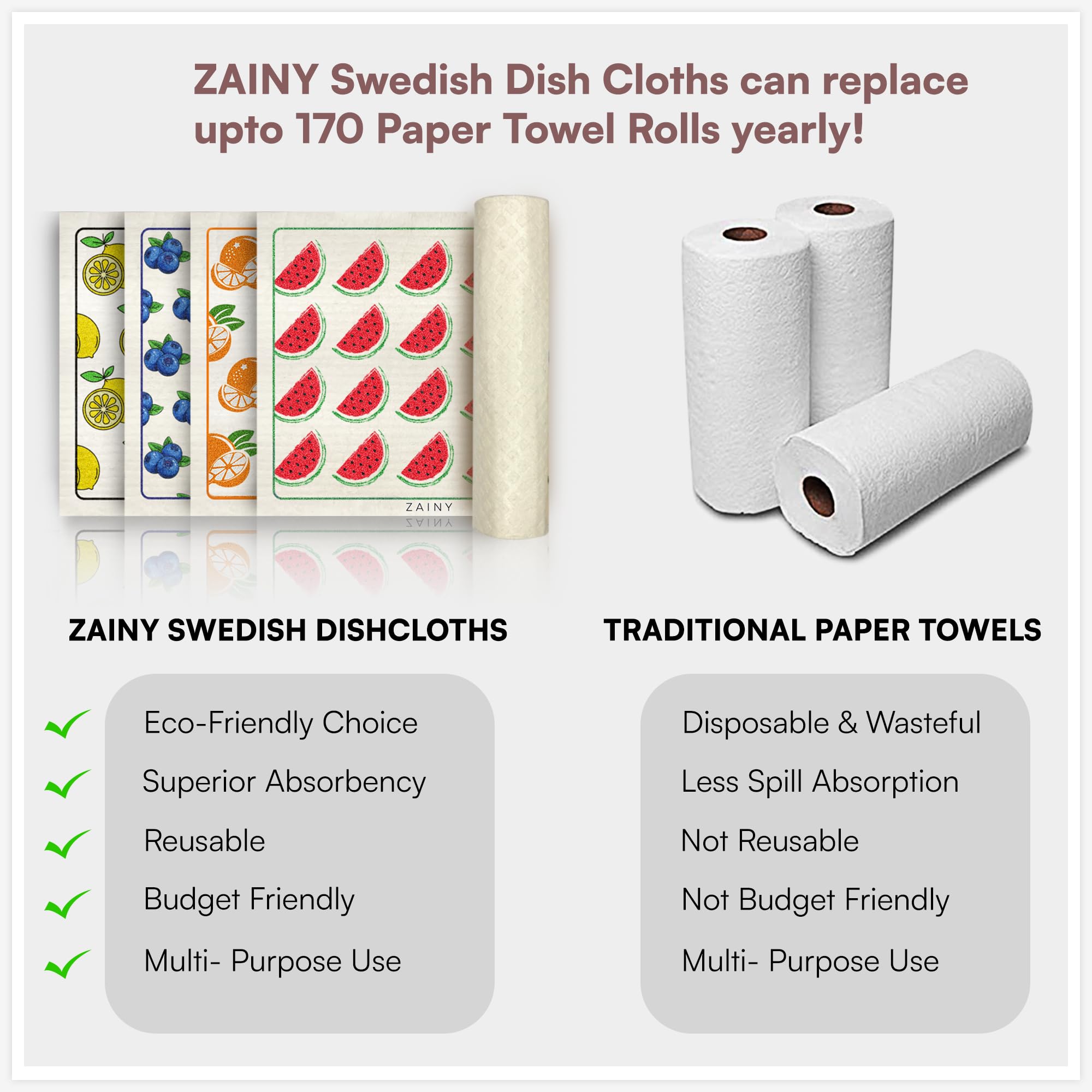 ZAINY Paquete de 10 paños suecos para cocina, reutilizables, ecológicos, de secado rápido y sin olor, toallas de papel lavables súper absorbentes para platos y superficies