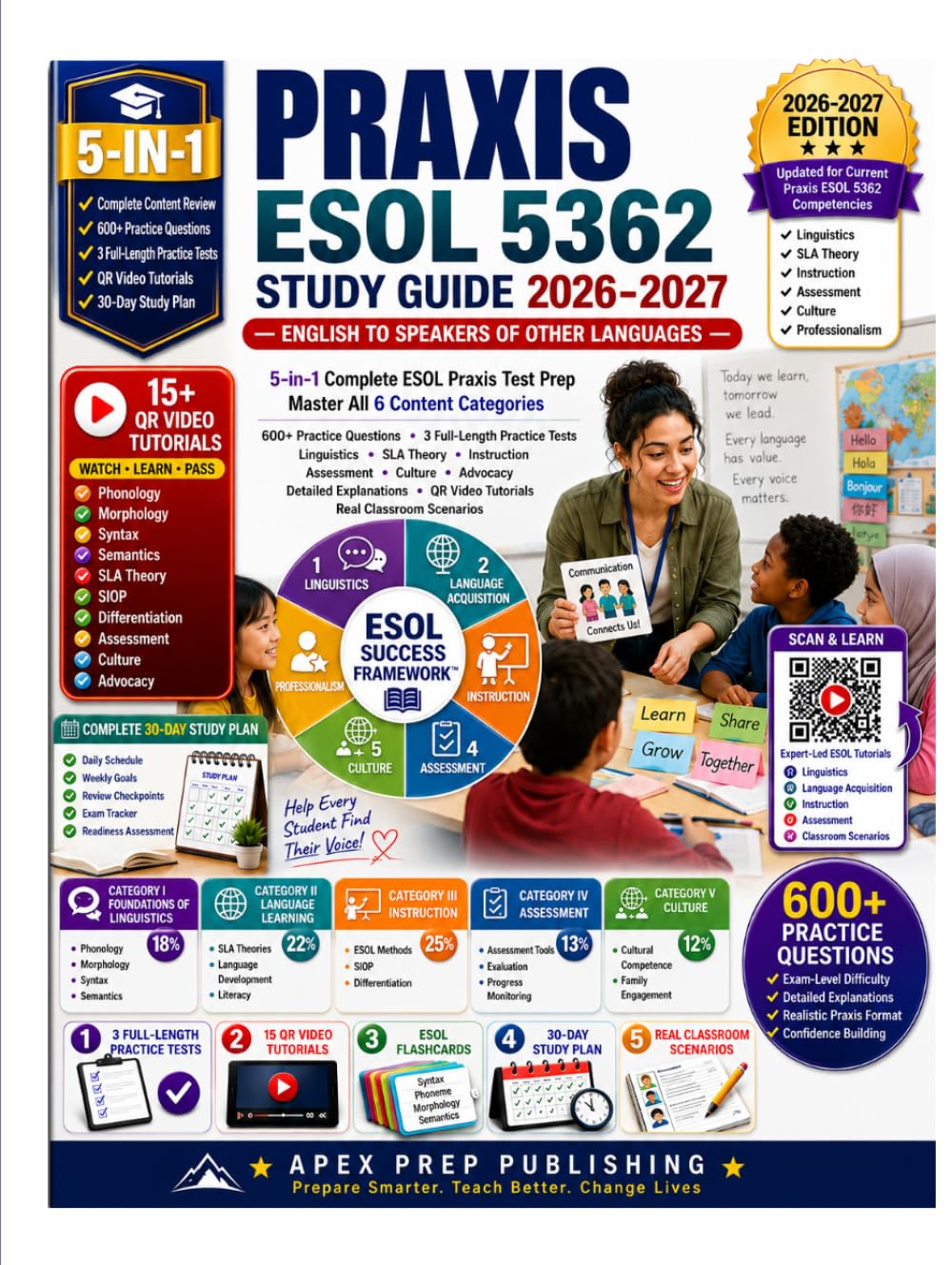Praxis English to Speakers of Other Languages 5362 Study Guide 2026-2027: 5-in-1 Complete ESOL Praxis Test Prep with 600+ Practice Questions, 3 Full-Length Tests, Detailed Explanations, Real Classroom