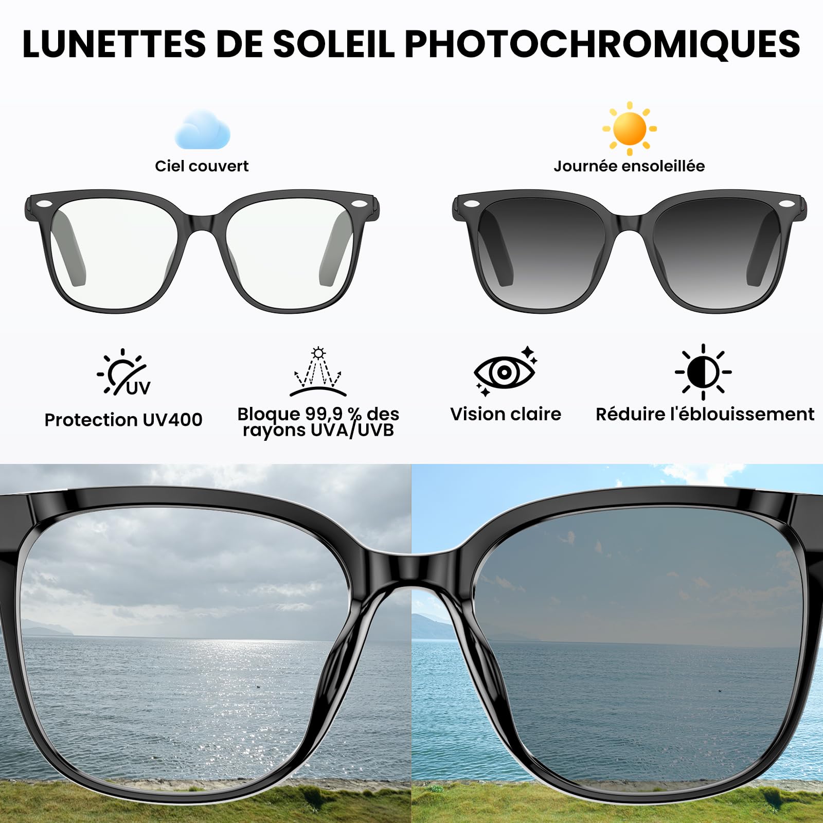 Lunettes intelligentes femmes hommes, 32g légères, téléphonie HD, commande vocale/musicale, lunettes de soleil Bluetooth avec verres photochromiques – idéales pour le quotidien et les voyages (Noir)