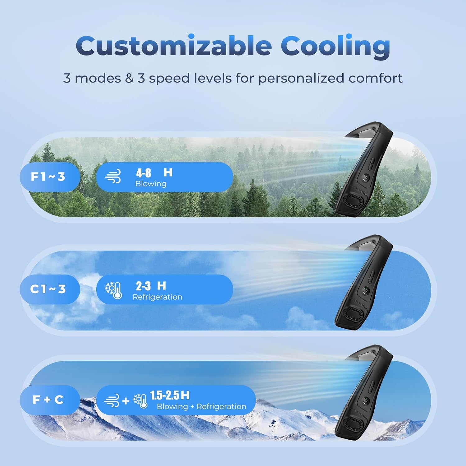 Neck Fan Cooling, Portable Neck Air Conditioner Fan That Blow Cold Air