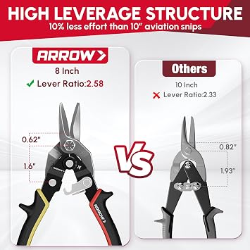 ARROW 8-inch Aviation Tin Snips for Sheet Metal, Straight Cut