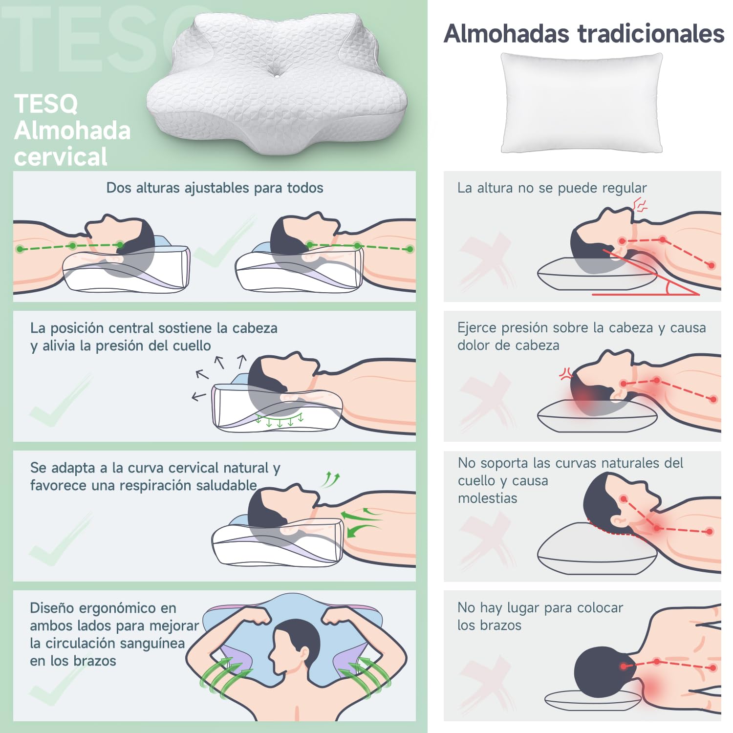 TESQ Almohada Cervical Ergonómica 2 en 1, Almohada de Espuma de Memoria con Altura Ajustable, Ideal para Dormir de Lado y Espalda, Funda Mezcla Nailon Poliéster Lavable, Tamaño 60 x 40 x 9 cm