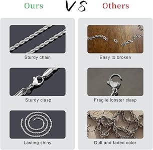 2.5MM Rope Chain Necklace Stainless Steel Twist Rope Chain