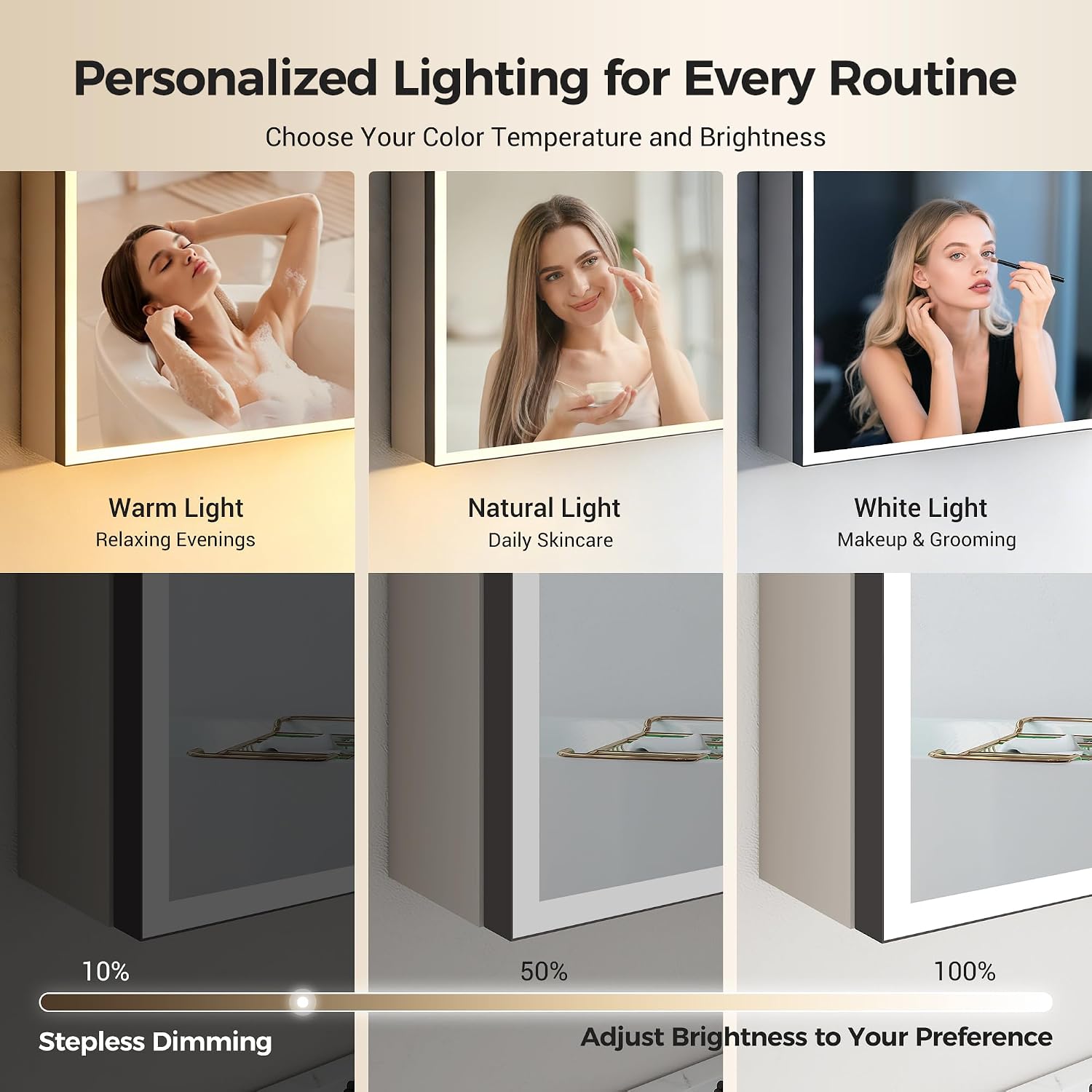 STARLEAD 29.5 x 27.5 Inch LED Bathroom Mirror Cabinet