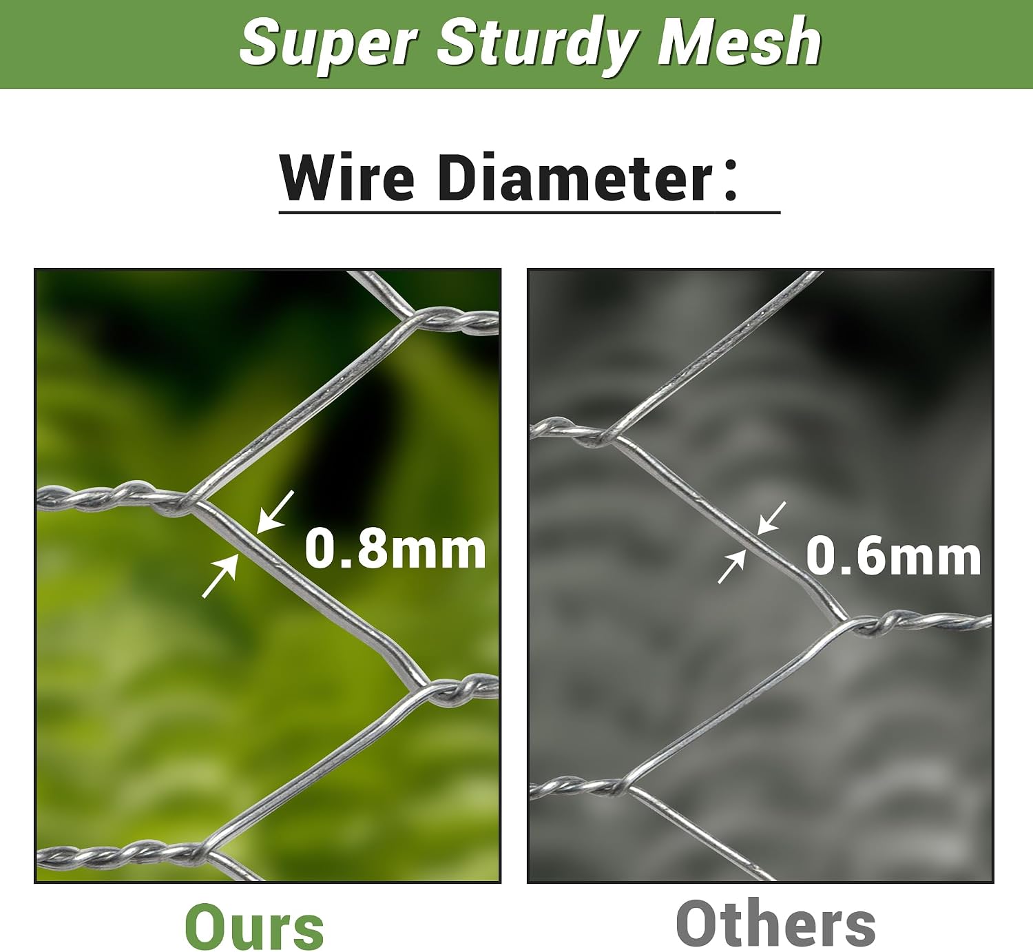 Chicken Wire Fencing Mesh, Galvanized Hexagonal Floral Chicken Wire, Outdoor Anti-Rust Chicken Wire Poultry Netting for Garden Fence (1.5 ft x 100 ft, Hot-Dipped)