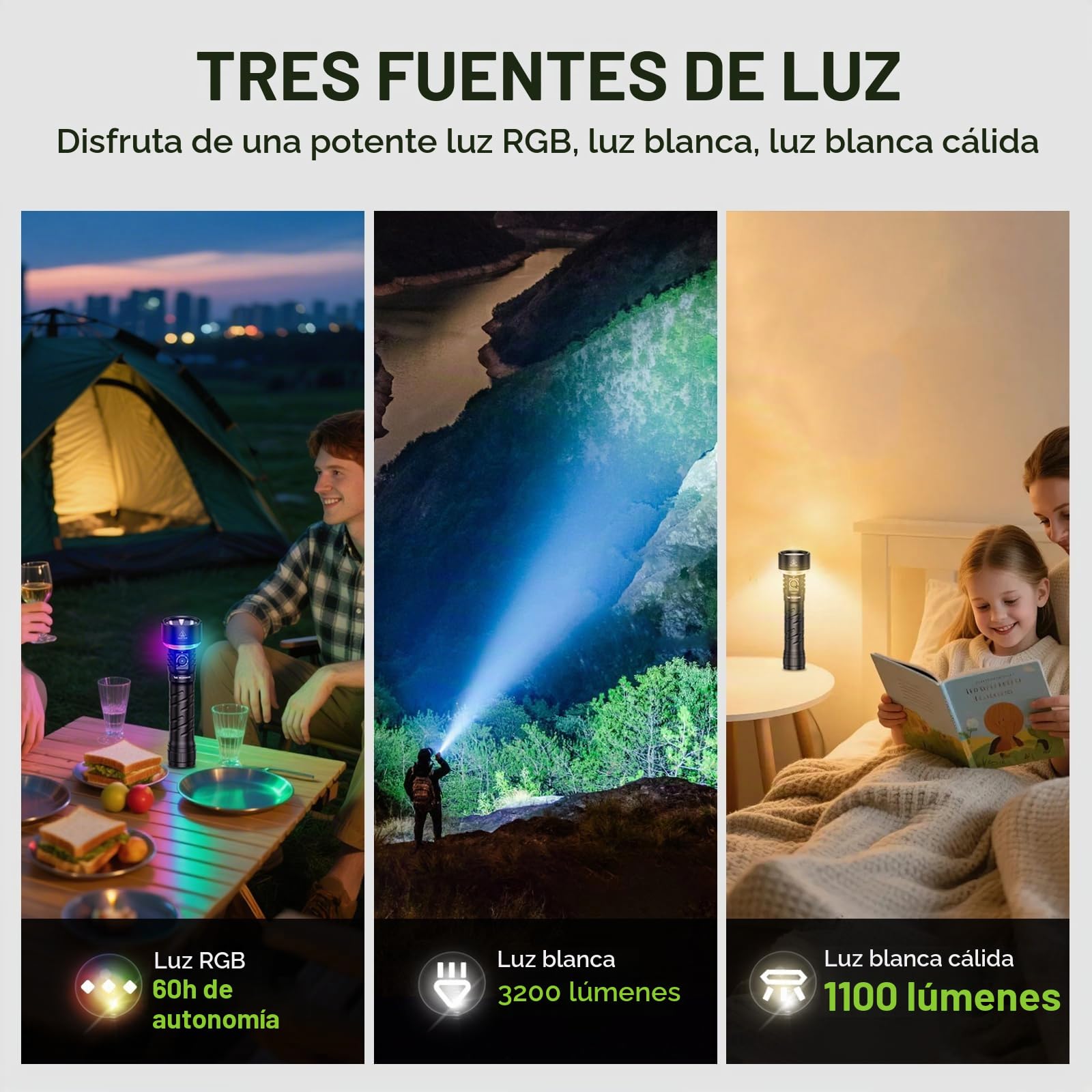 Wurkkos TS27 Linterna LED recargable con luz bidireccional, 3200 lúmenes | 845 metros linterna largo alcance, recargable USB Tipo-C, 3 modos de luz, impermeable IP68 para camping y emergencias