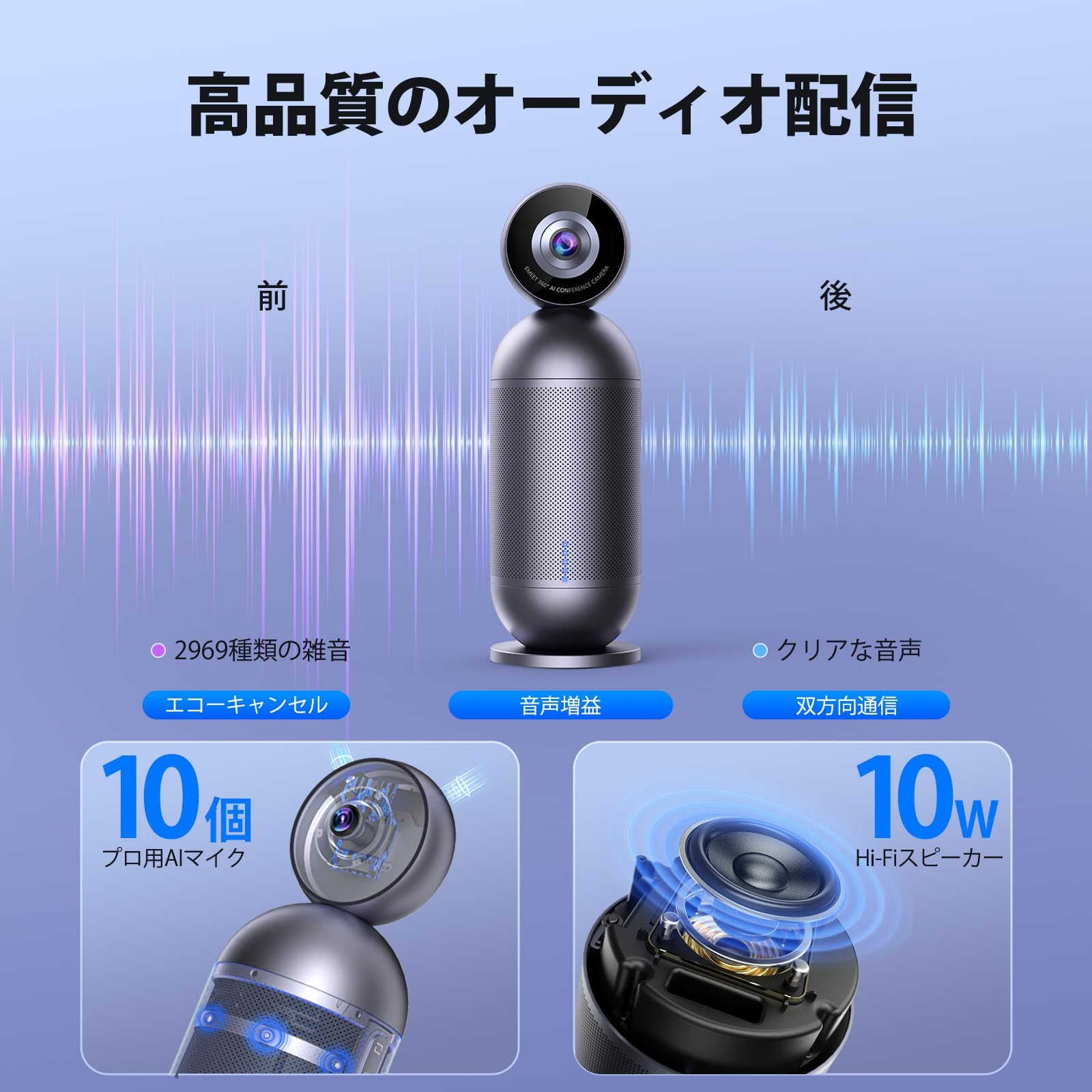 Amazon.co.jp: EMEET Meeting Capsule Pro 会議用webカメラ HD1080P 