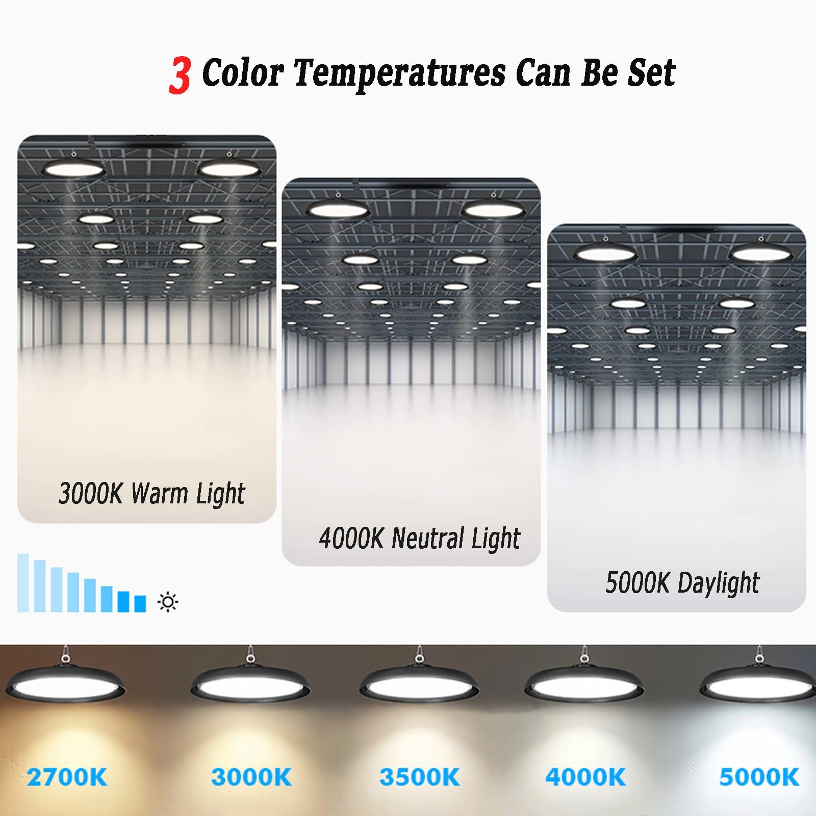 200W UFO LED High Bay Light with 3 CCT 8 Pack High Efficacy 150 LM W AC100-277V Factory — view 2