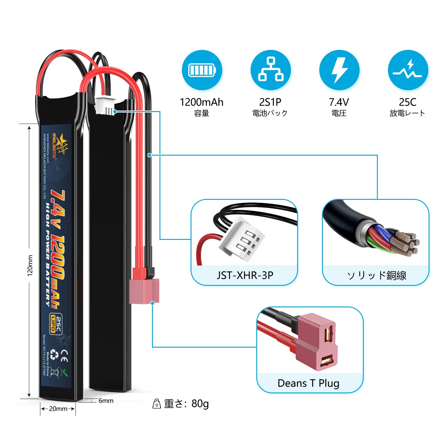 リポバッテリー、弾速計 NOIR 電動ガン用LiPoバッテリー | G-FORCE | 株式会社ジーフォース
