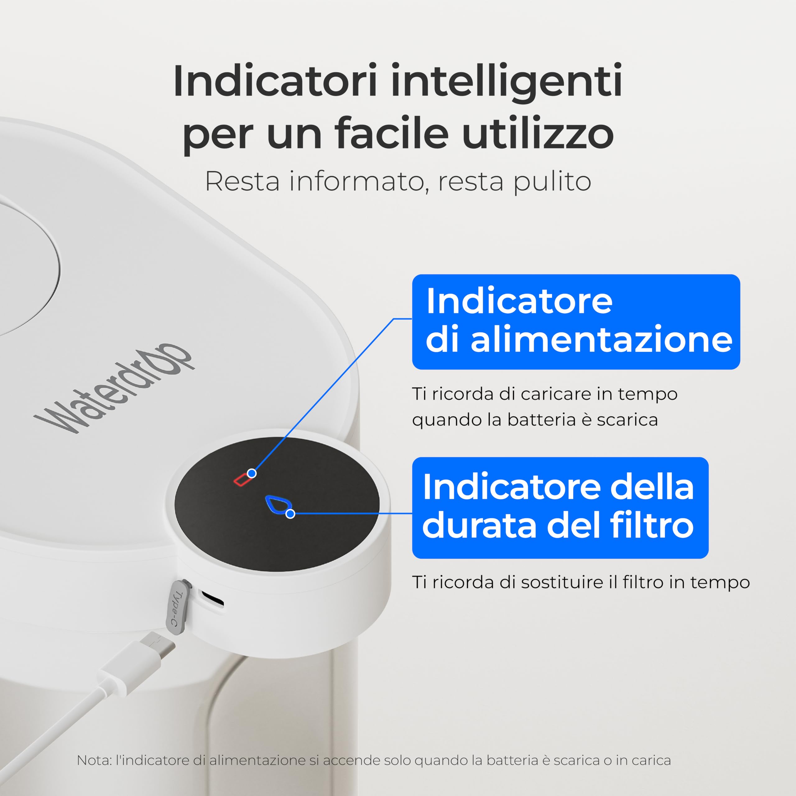 Waterdrop FreshTaste 𝐀𝐝𝐝𝐨𝐥𝐜𝐢𝐭𝐨𝐫𝐞 𝐃'𝐀𝐜𝐪𝐮𝐚 Caraffa Filtrante Elettrica L'Acqua, Dispenser Filtrante L'Acqua 4L per Frigorifero, Riduce Calcare, Cloro, Purifica, Bianco (Filtro: WD-EWFS)