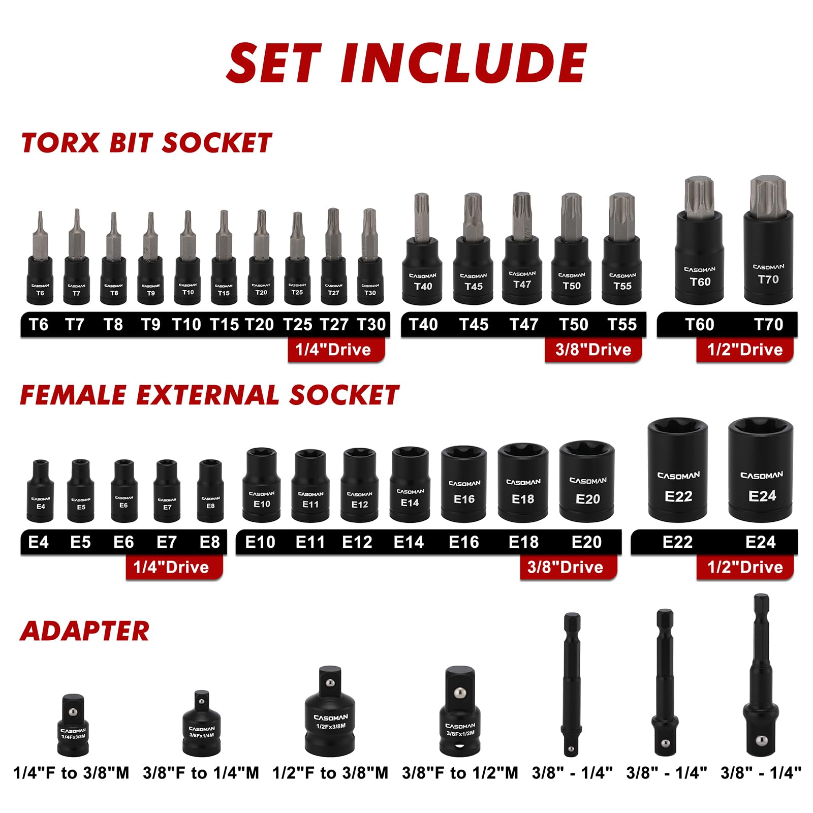 CASOMAN 71-Piece Master Hex & Torx Bit Socket Set, 1/4