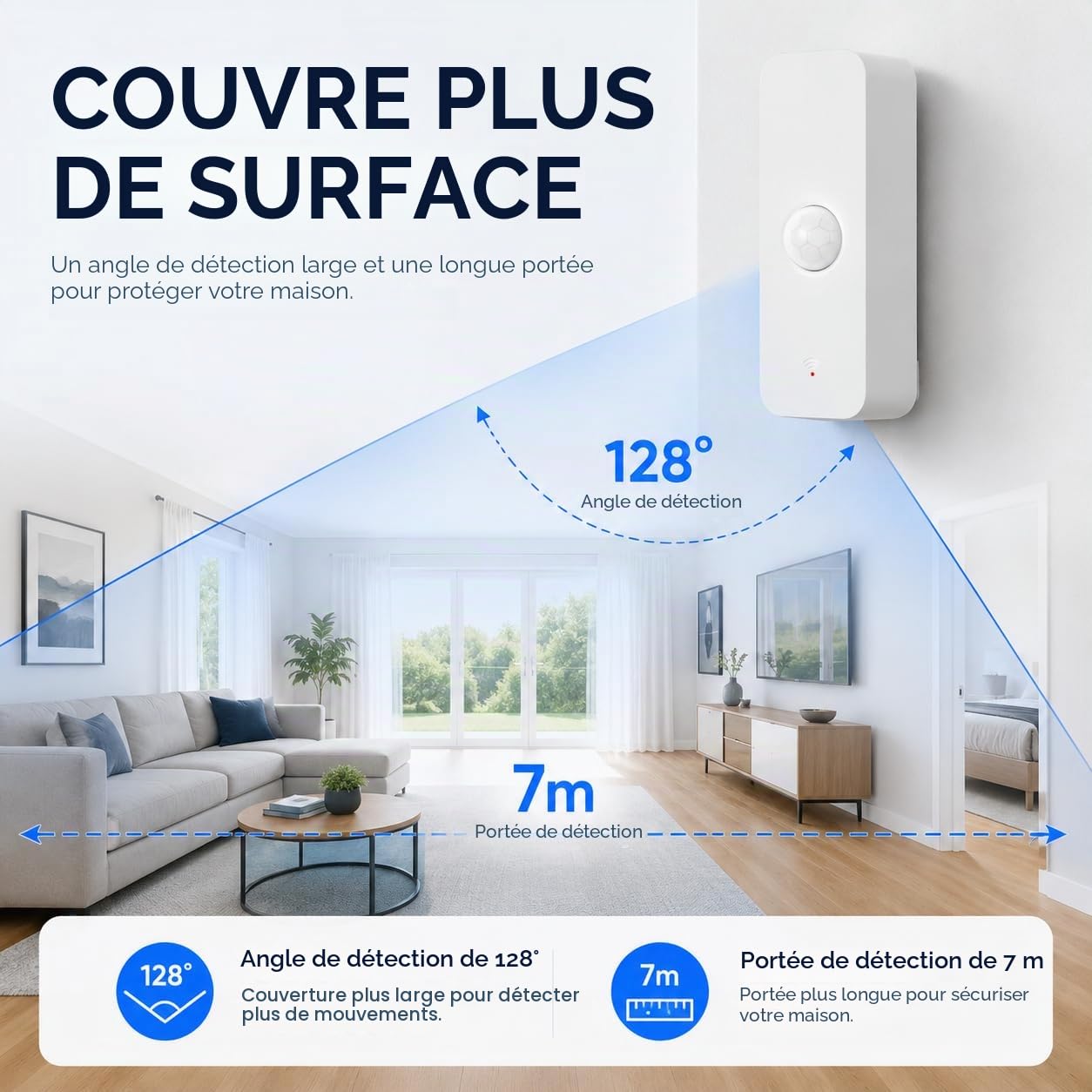Détecteur de Mouvement PIR WiFi avec Alerte Application, Capteur Intelligent Sécurité Maison sans Fil (Lot de 4)