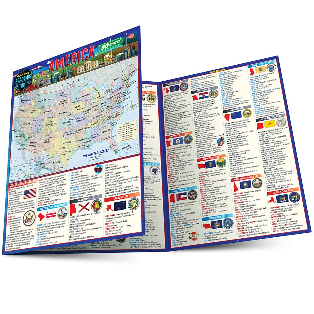 America - The 50 States