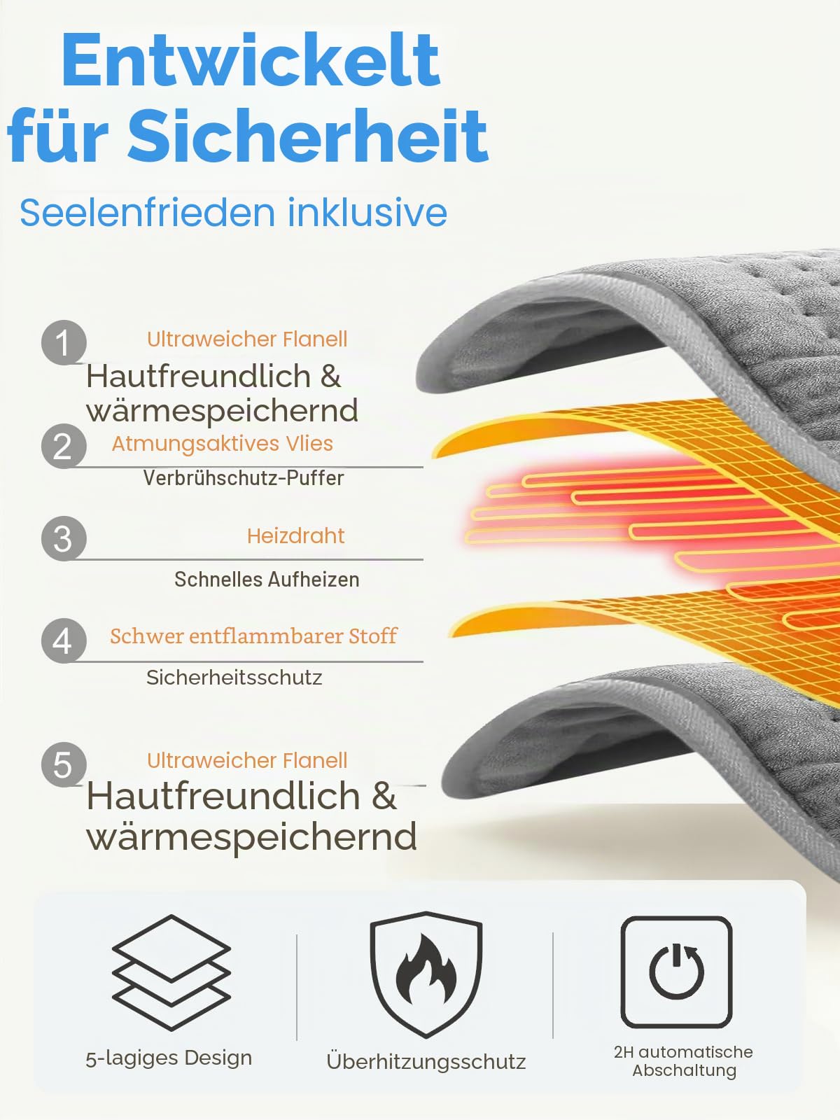 Wärmegürtel Rücken Elektrisches Heizkissen mit verstellbarem Hüftgurt für Damen und Herren