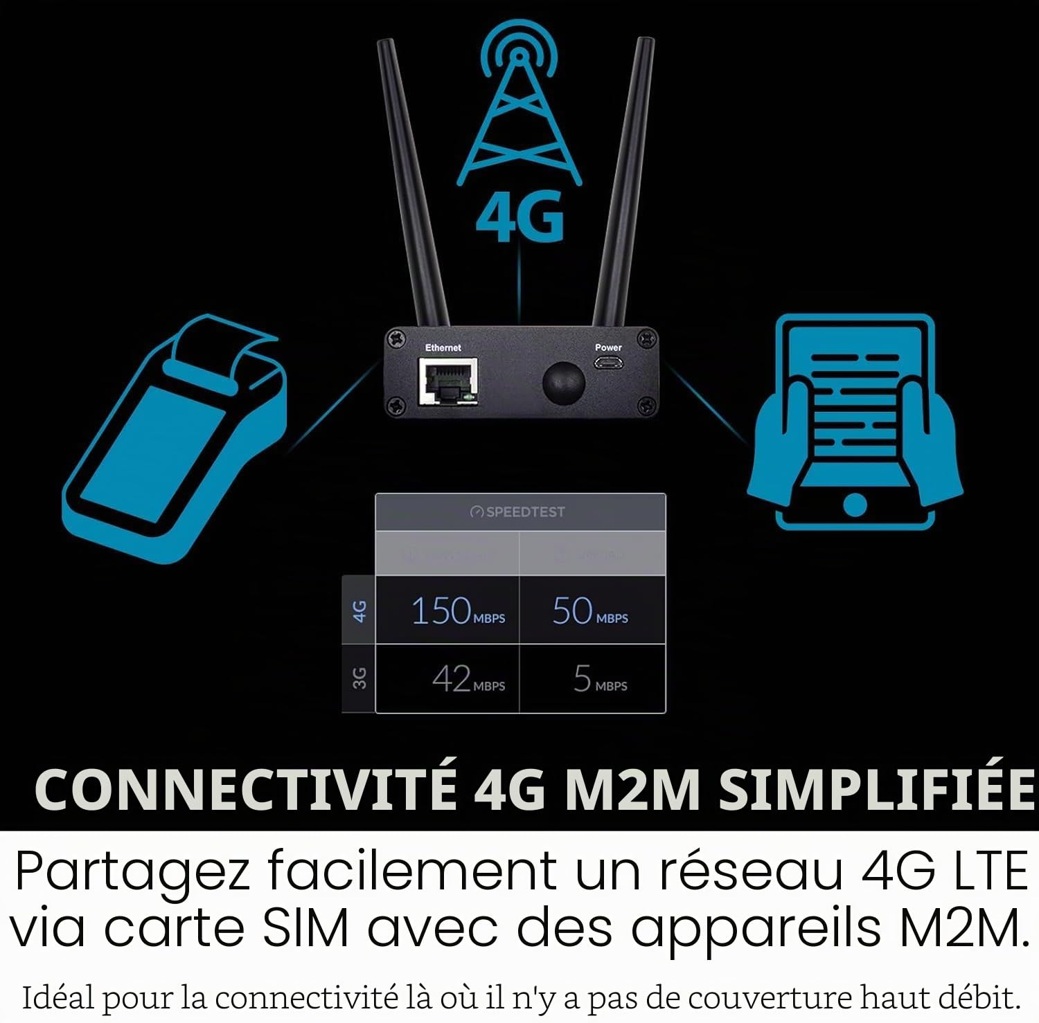 D-Link DWM-311 Modem VPN M2M 4G LTE Cat.4, Conception Industrielle, Gigabit Ethernet, OpenVPN, Antennes SMA, Large Plage de température, pour parkings, commerces, Surveillance, bornes Libre-Service