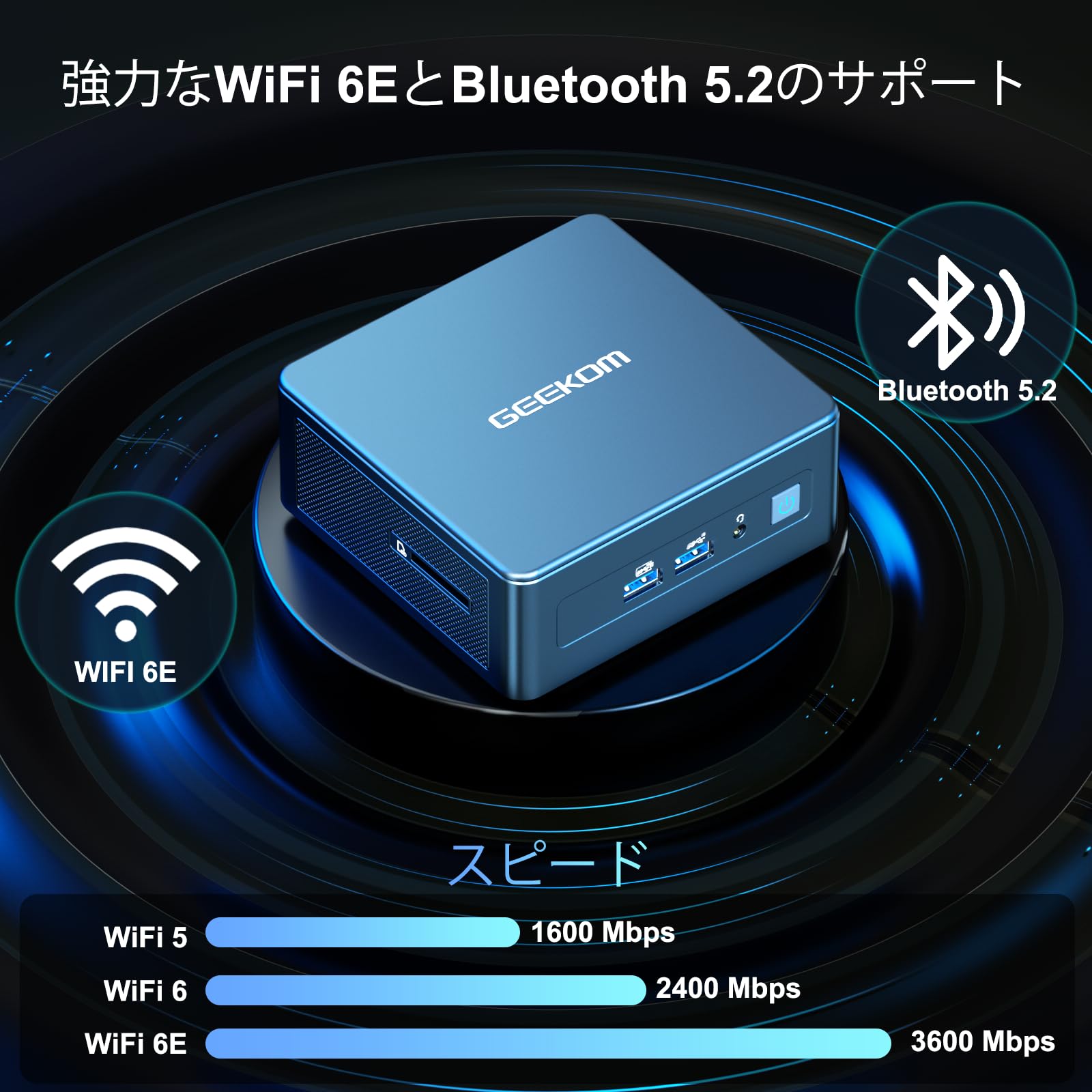 Amazon.co.jp: GEEKOM Mini IT13 ミニPC、最新第13世代 Core i7-13620H 