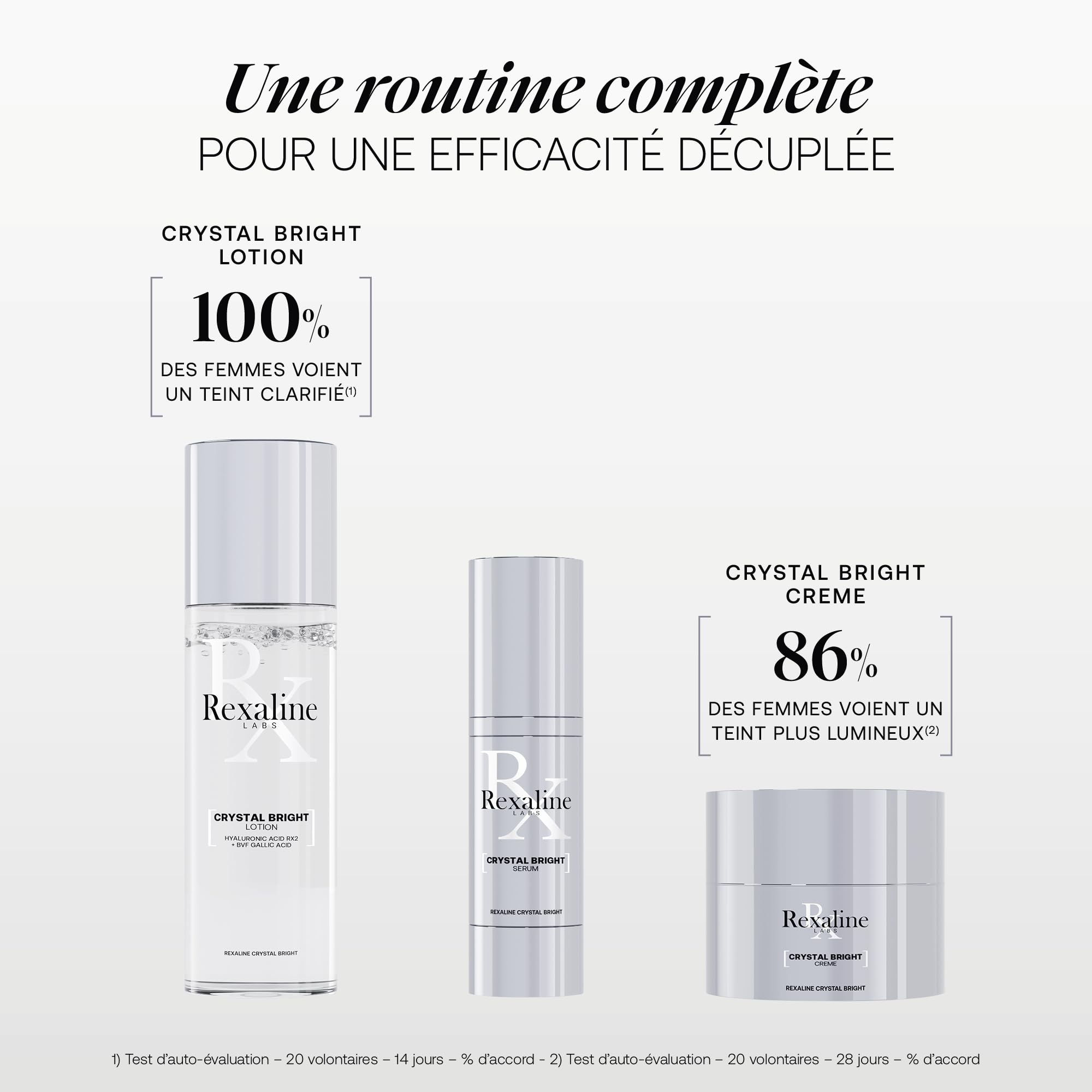 Rexaline Crystal Bright Sérum – Sérum Anti-Taches & Éclat – Acide Hyaluronique RX2, Acide Gallique & Niacinamide – Teint Unifié & Lumineux – Tous Types de Peaux – 30ml