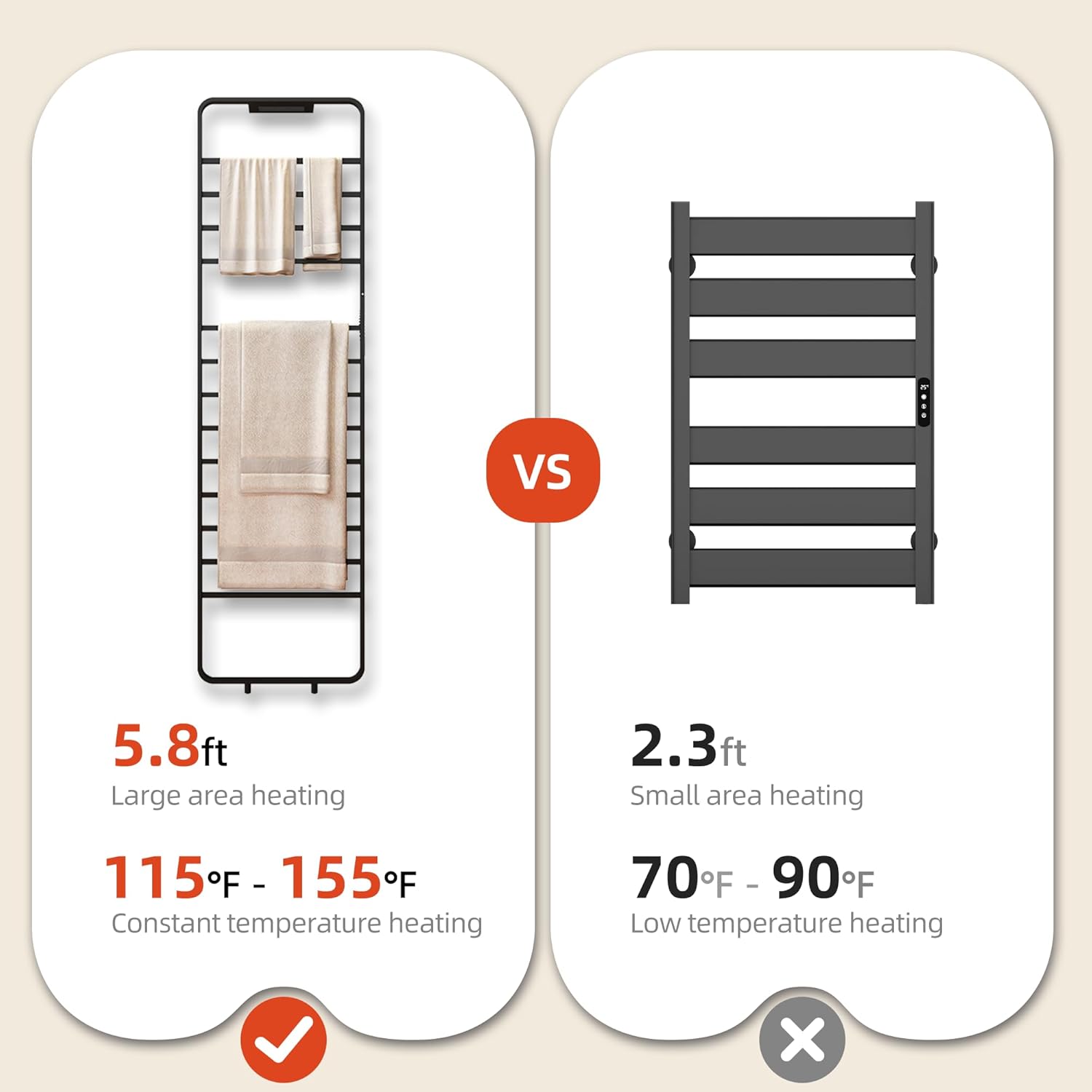 13-Bars Vertical Towel Warmer with Fast Heating，Stainless Steel Towel Warmer Rack for Bathroom with Timer，Hard Wired/Plug-in, Black