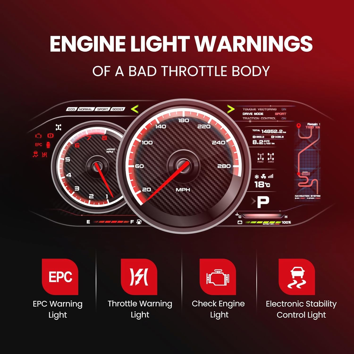 MOCA S20054 Throttle Body Assembly Replace For Nissan 2007-2013 Altima 4 Cyl 2.5L, 2008-2013 Rogue 4 Cyl 2.5L, 2007-2012 For Sentra 4 Cyl 2.5L