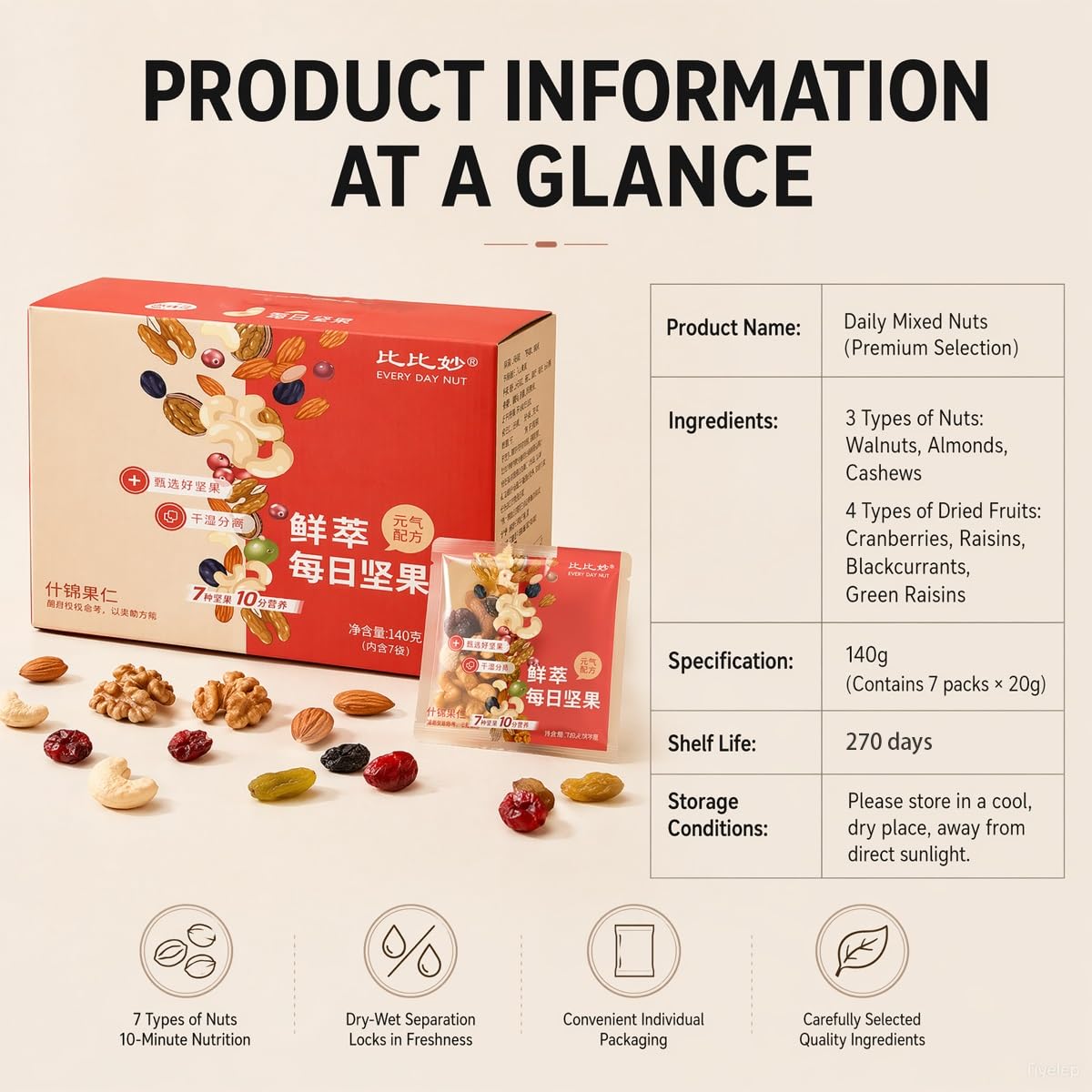 Misto di Noci e Frutta Secca 140g - 7 Bustine Snack Individuali Box | Mandorle anacardi uvetta controllo porzioni assortimento. Cibo sano da viaggio per colazione yogurt avena pasto.(2pcs)