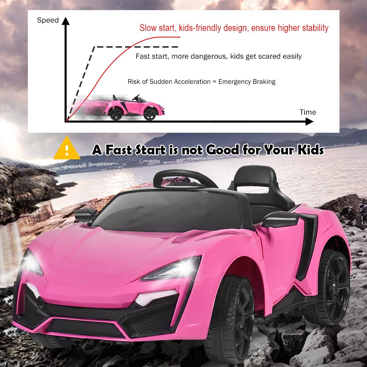 Costzon Ride on Car, 12V Battery Powered Electric Vehicle w/Manual & Remote Control Modes, LED Lights, Horn, Music, MP3, USB, TF, 3 Speeds, Spring Suspension, Ride on Toy for Boys & Girls (Pink)