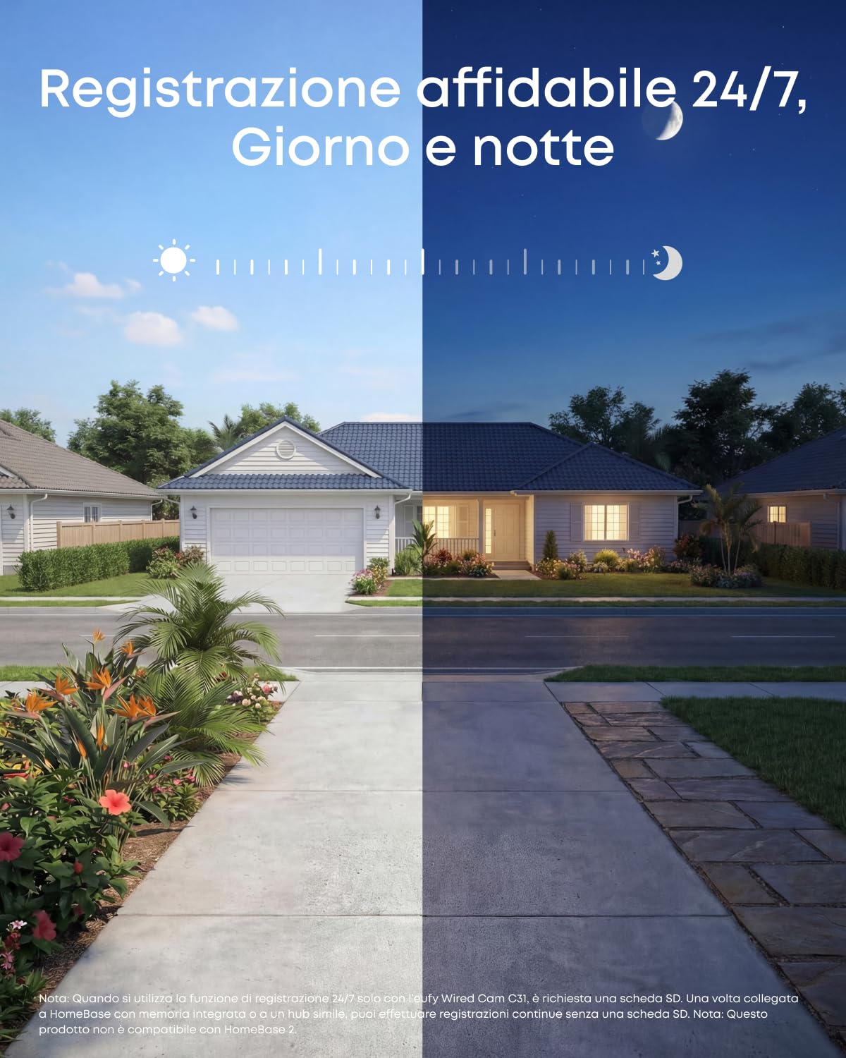 eufy C31 Cam 360° Pan/Tilt per Interni/Esterni, doppia antenna, visione notturna a colori. Registrazione 24/7 su memoria locale, nessun costo mensile. Rilevamento AI per persone/veicoli/animali/pianto