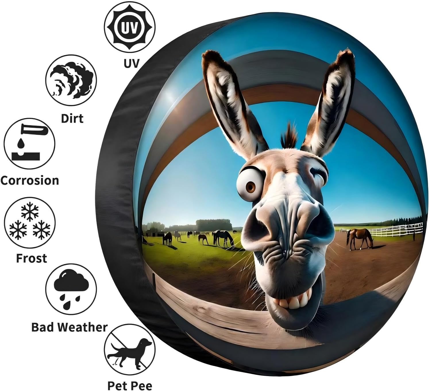 Spare tire Cover - Spare tire Covers for Trailers Camper RV 15 inch Wheel Protectors Weatherproof Wheel Covers Waterproof Universal Fit Trailer Rv SUV Truck Travel