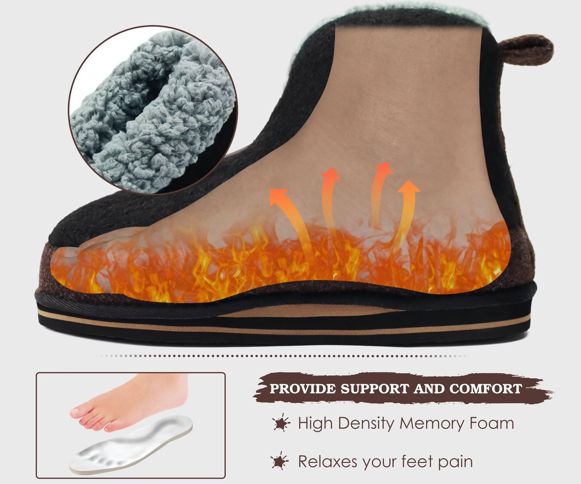 KuaiLu Pantofole Stivaletto Uomo Invernali Babbucce Calde Peluche Pelose Foderata Chiuse Pantofola Stivali Casa Comode Memory Foam Slippers con Indoor outdoor Antiscivolo Suola