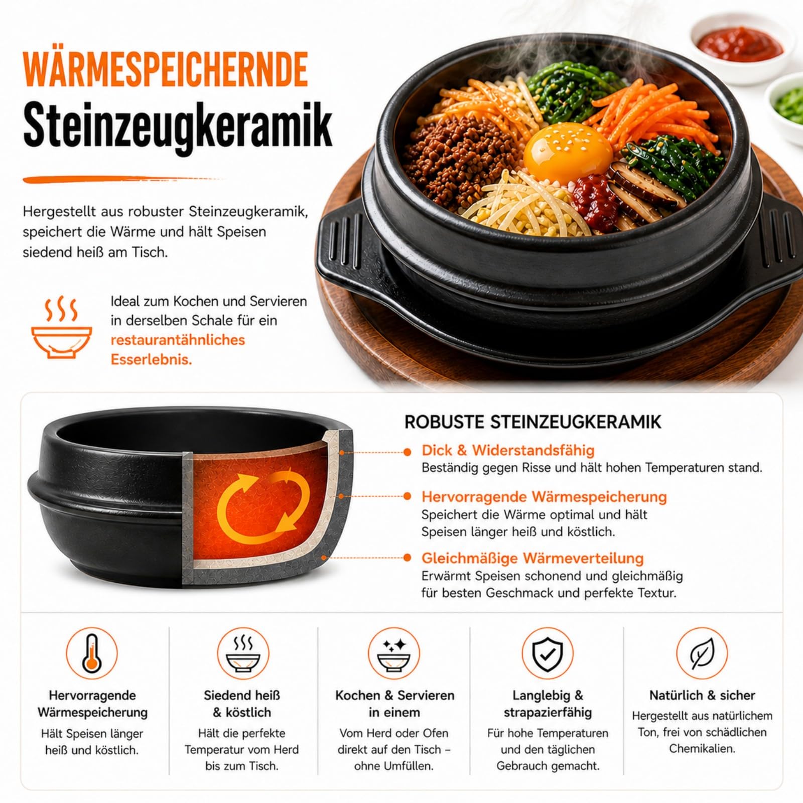 XICHENGSHIDAI Dolsot Bibimbap Steingut Schüssel, koreanischer Kochsuppe Keramiktopf, Donabe Topf für Ttukbaegi und koreanischen Eintopf mit Tablett 1500ml