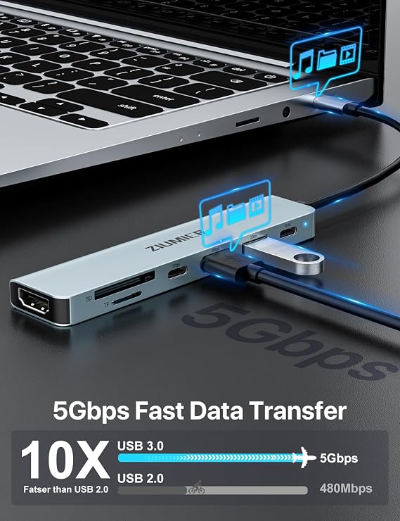 USB C Hub,7 in 1 USB C to HDMI Splitter,4K@60HZ Display for Office,Home | 2USB-A 3.1 5Gbps Data Ports,PD 100W Charging, SD Card Reader for PC, Laptop, MacBook, Desktop and More